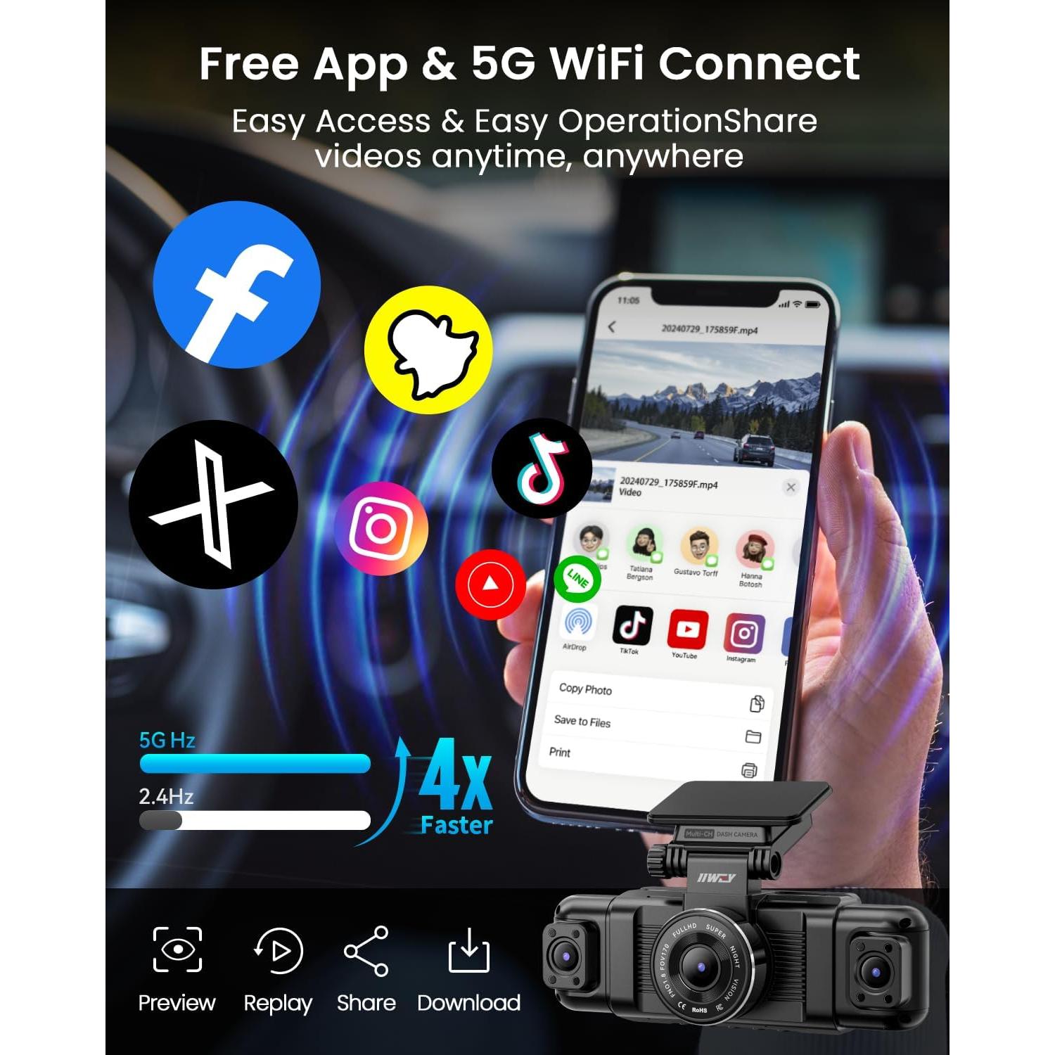 Cámara de Salpicadero IIWEY N5 360° 1080P con WiFi y 128GB