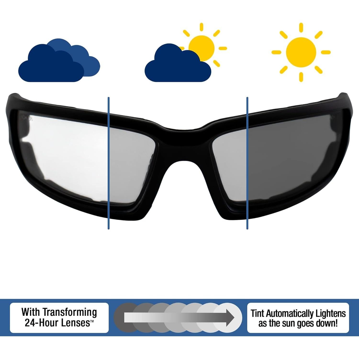 Gafas de sol fotocromáticas Alpha Omega AO5 con almohadillas