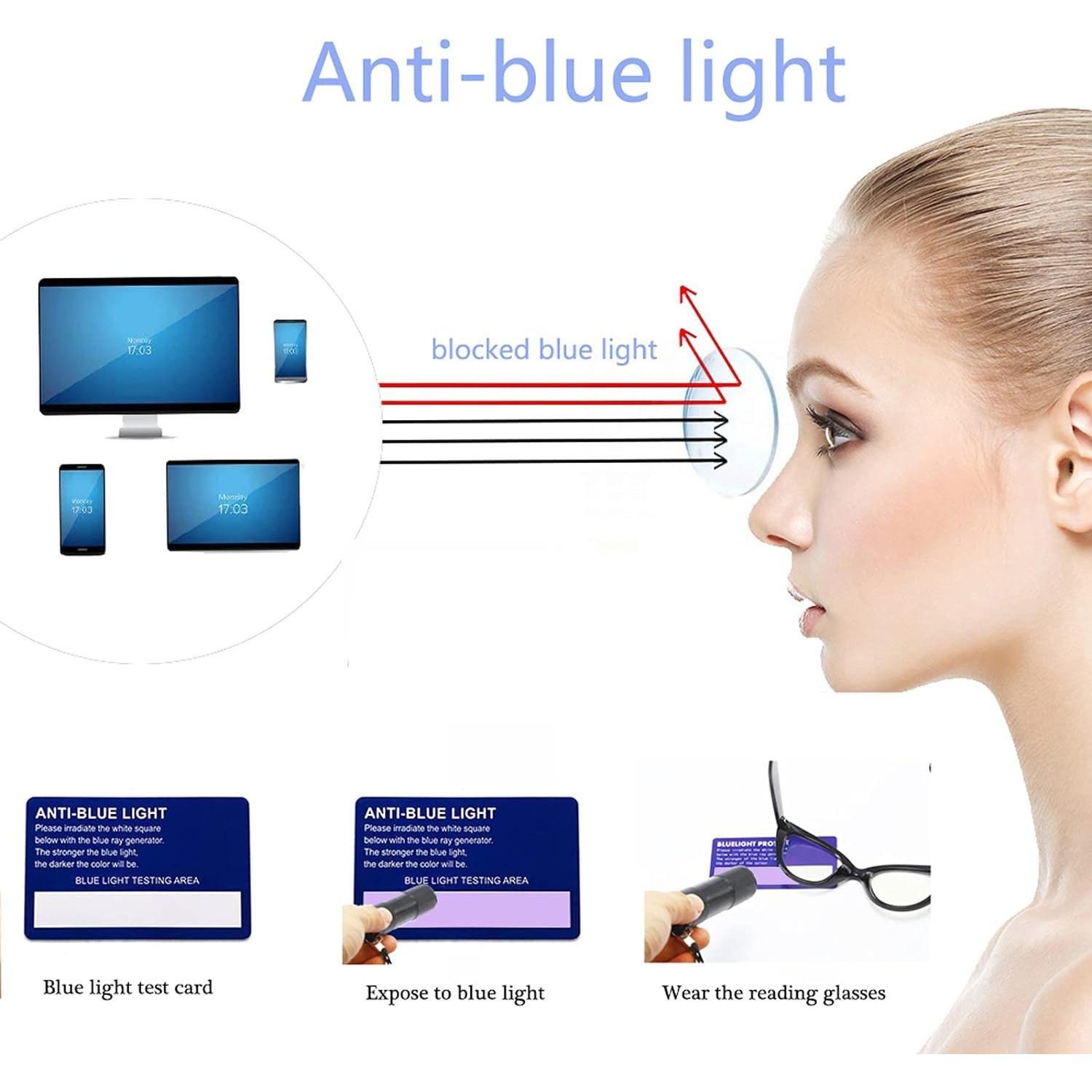 Gafas de lectura DXYXYO ojo de gato 1.0 dioptrías 3 paquetes