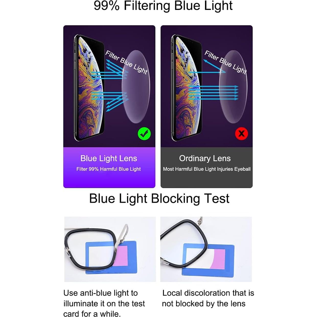 Gafas bloqueadoras luz azul NIDOVIX estilo Tony Stark