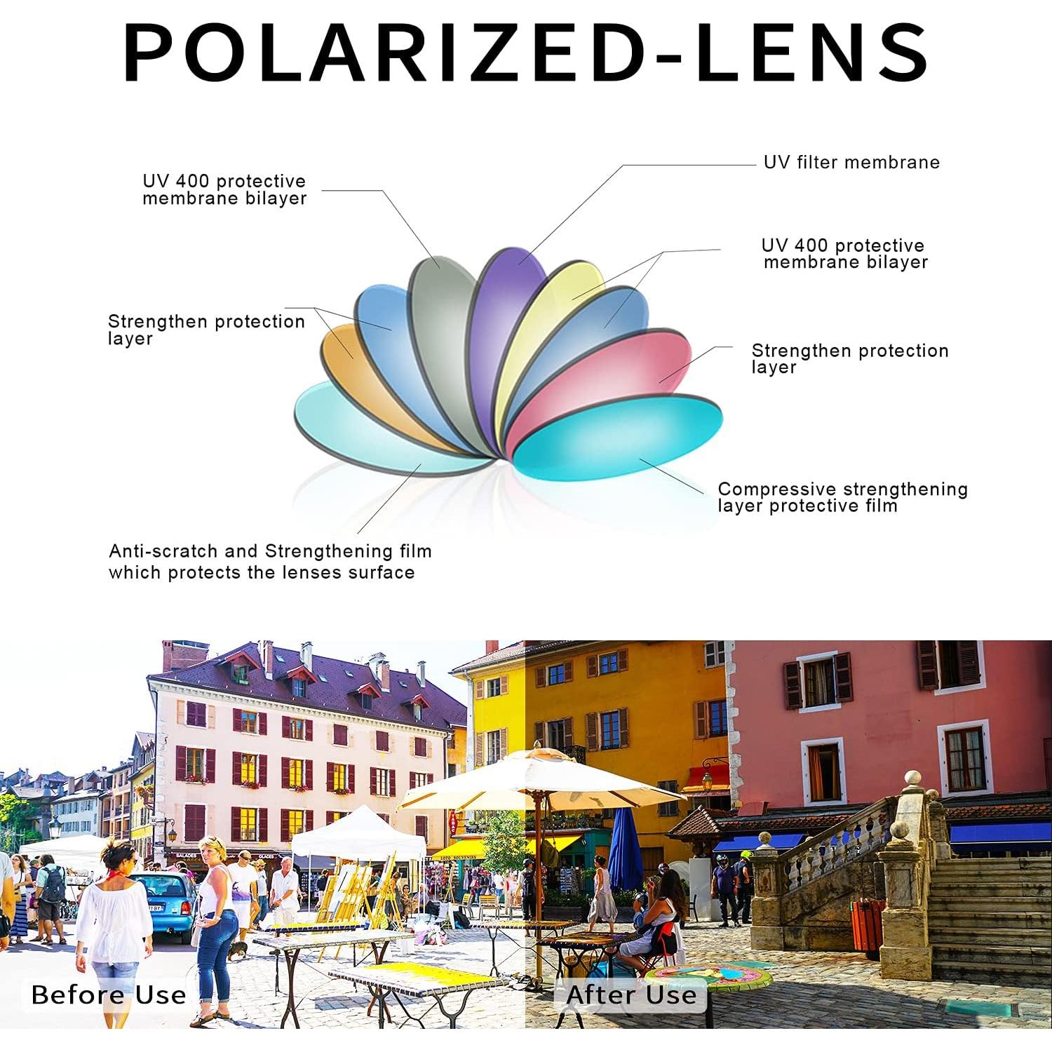 Gafas de Sol FIMILU Polarizadas Grandes para Mujeres UV400