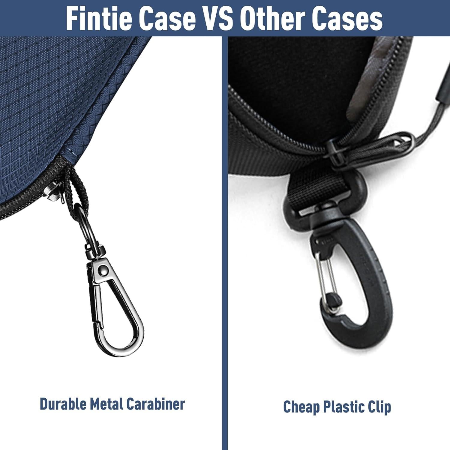 Funda de Gafas Fintie AGSB Azul Dura EVA Resistente