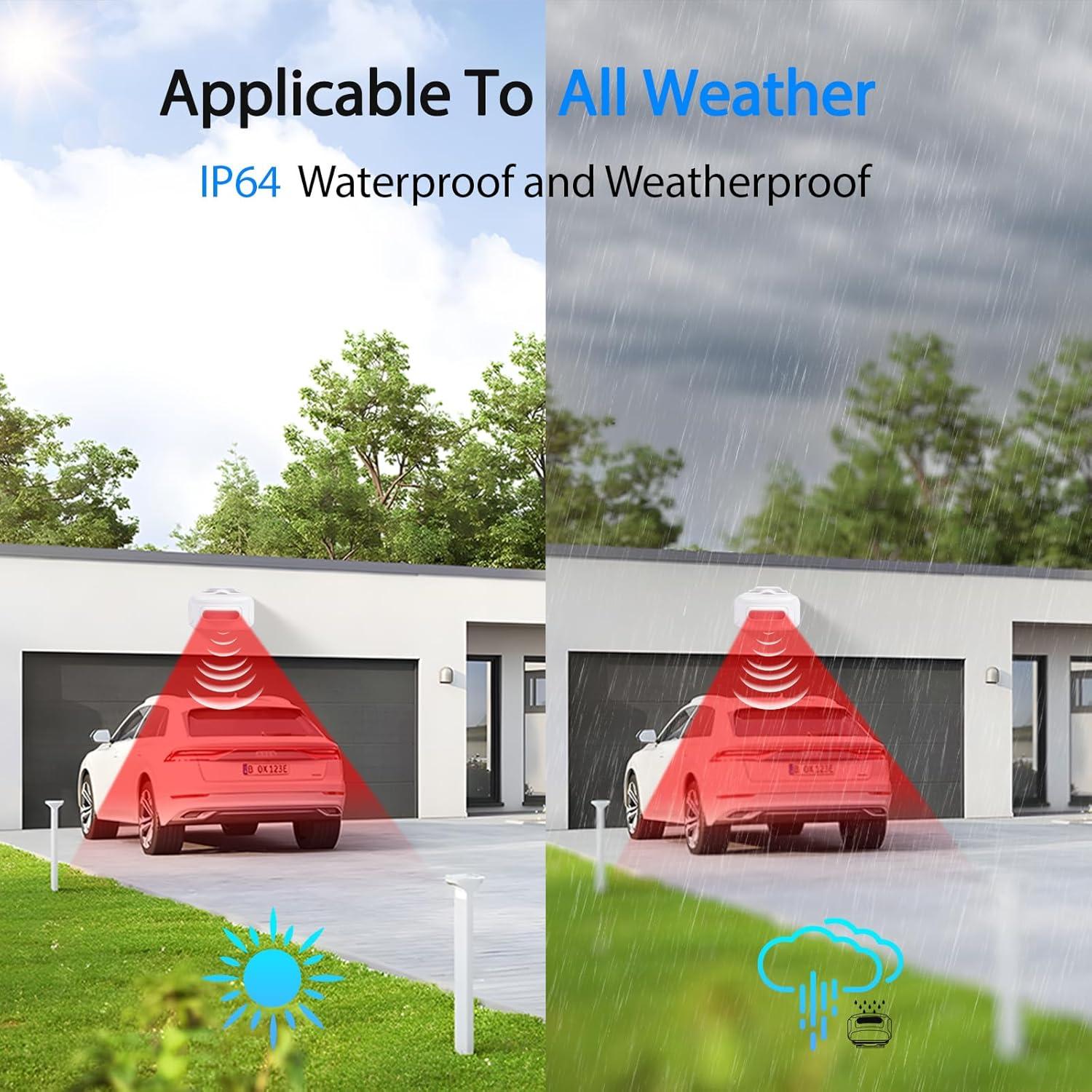 Alarma de Movimiento Greencycle para Exterior 280m Impermeable