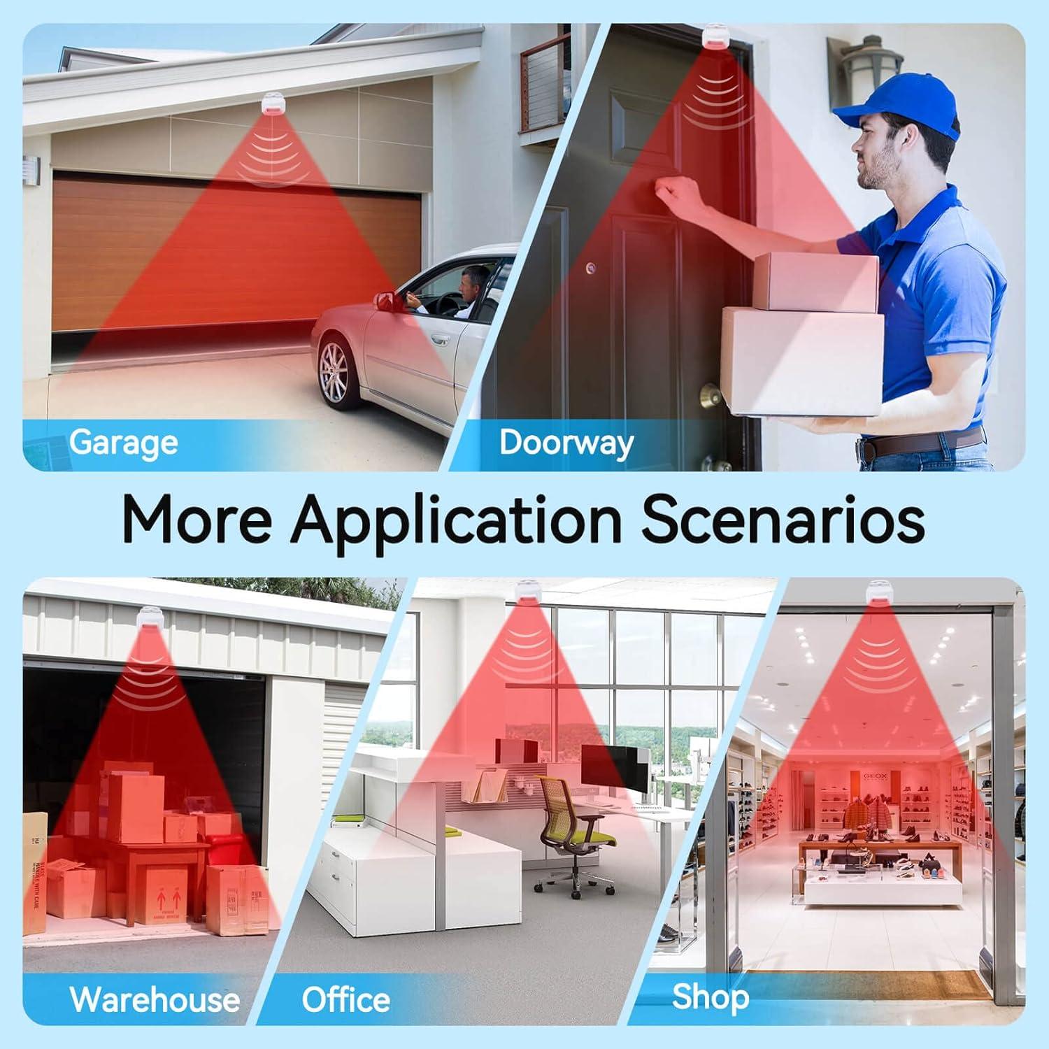 Alarma de Movimiento Greencycle para Exterior 280m Impermeable