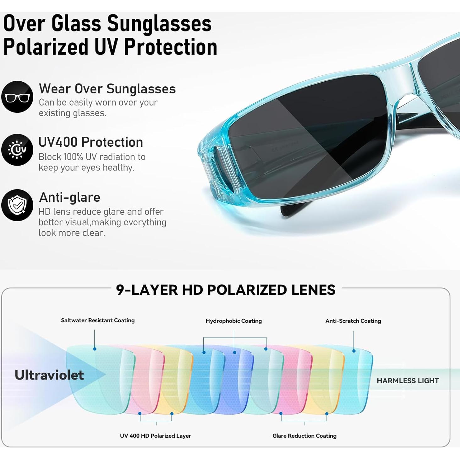 Gafas de sol Wzerry polarizadas UV400 para conducir y deportes