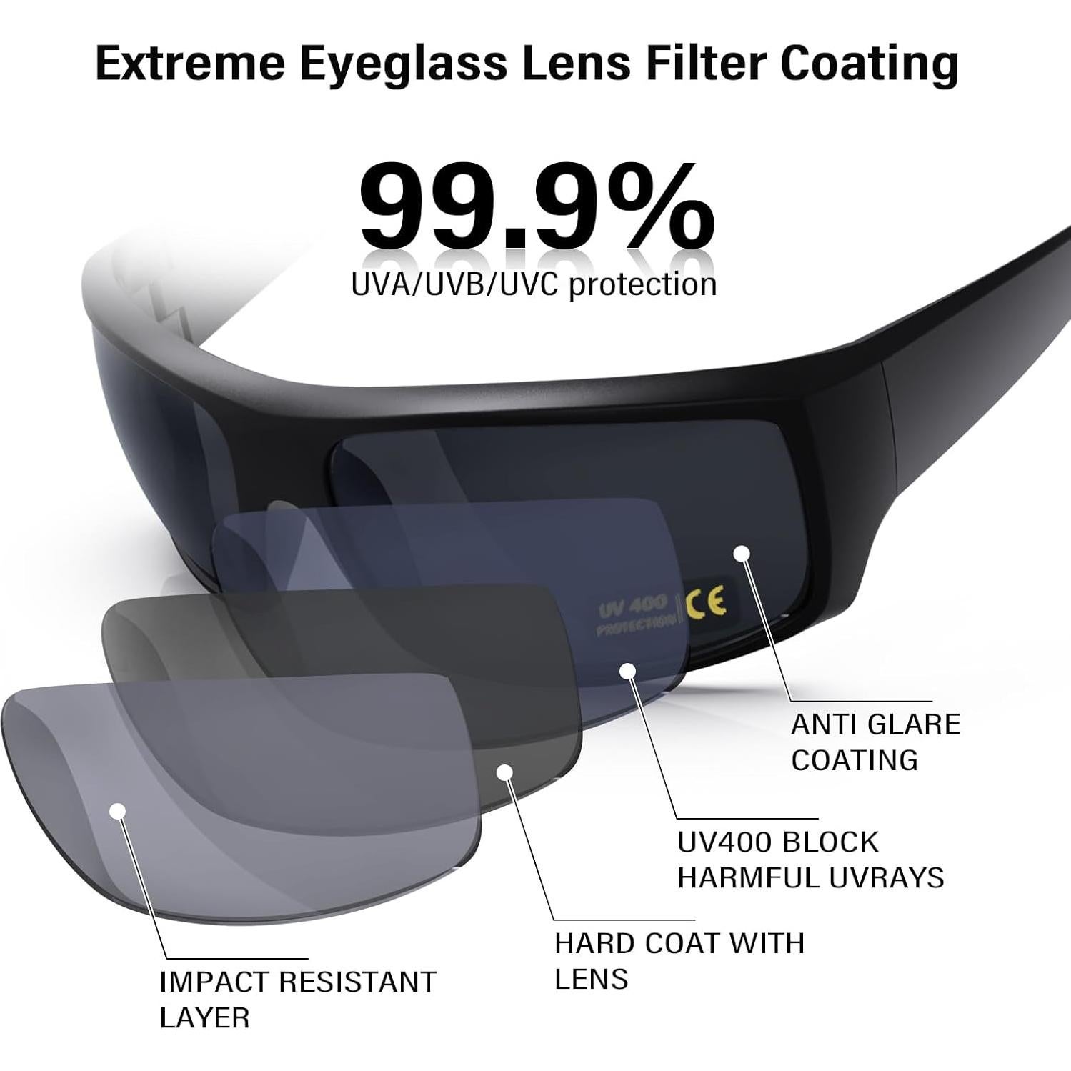 Gafas de Seguridad ANSI Z87.1 UV400 Gris Unisex