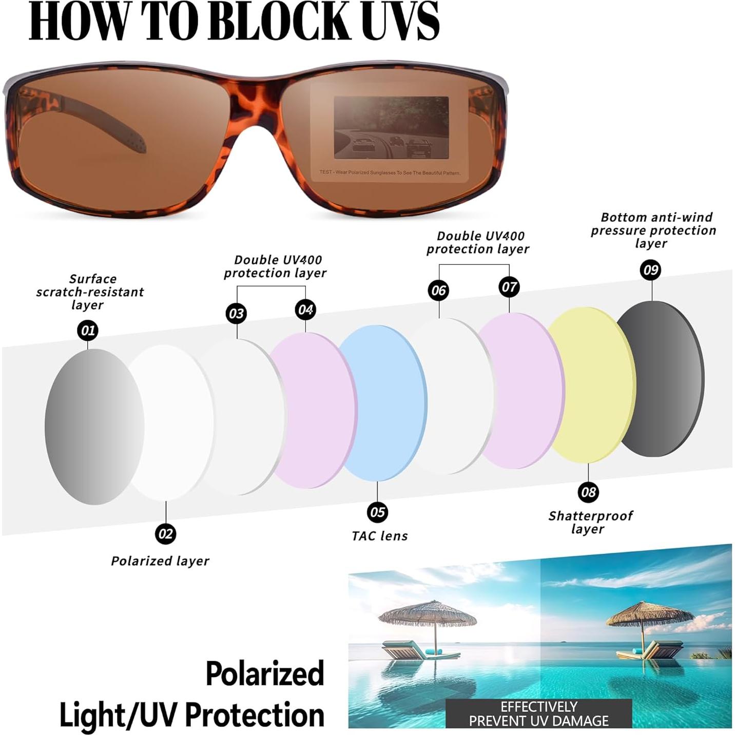 Gafas de sol polarizadas Peekaco UV400 para gafas recetadas