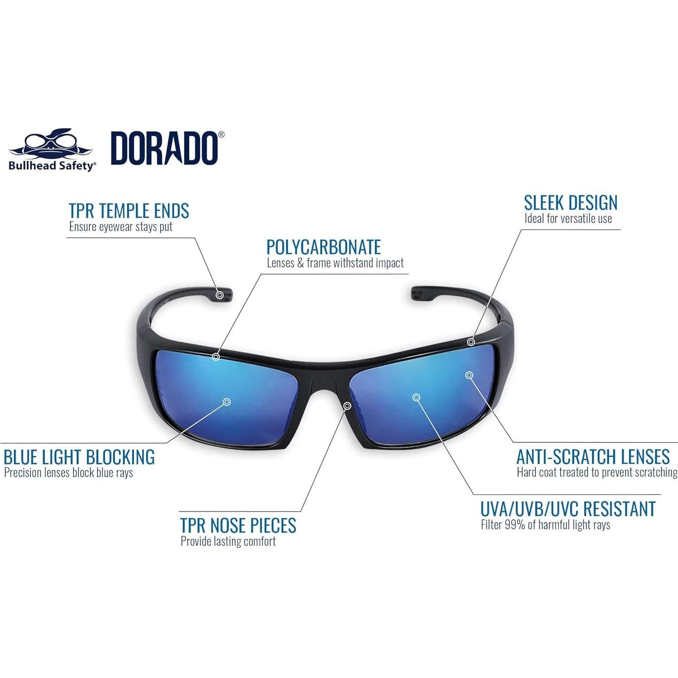 Gafas de seguridad Bullhead BH969 con lentes Revo azules