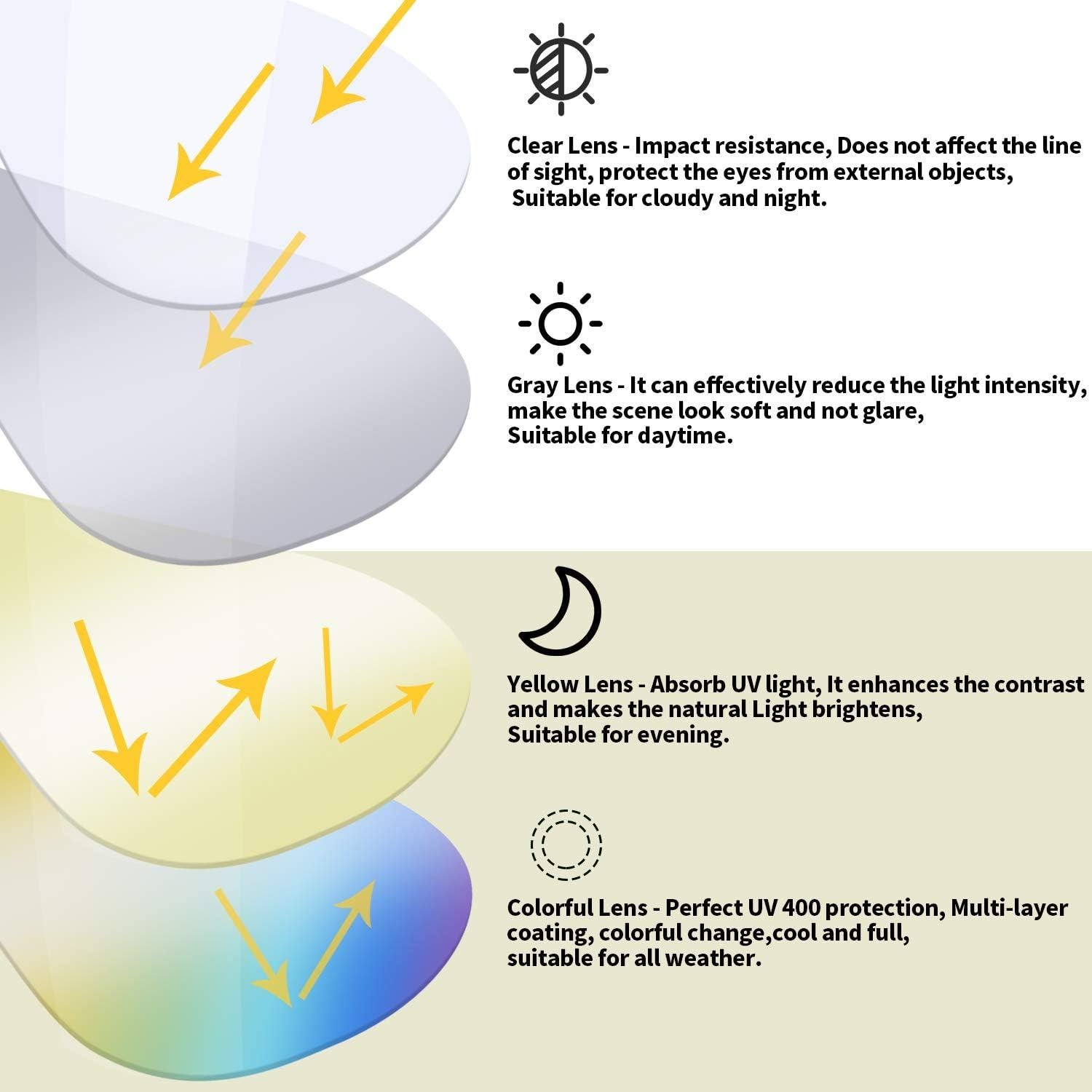 Gafas de esquí Rngeo, paquete de 2, protección UV 400