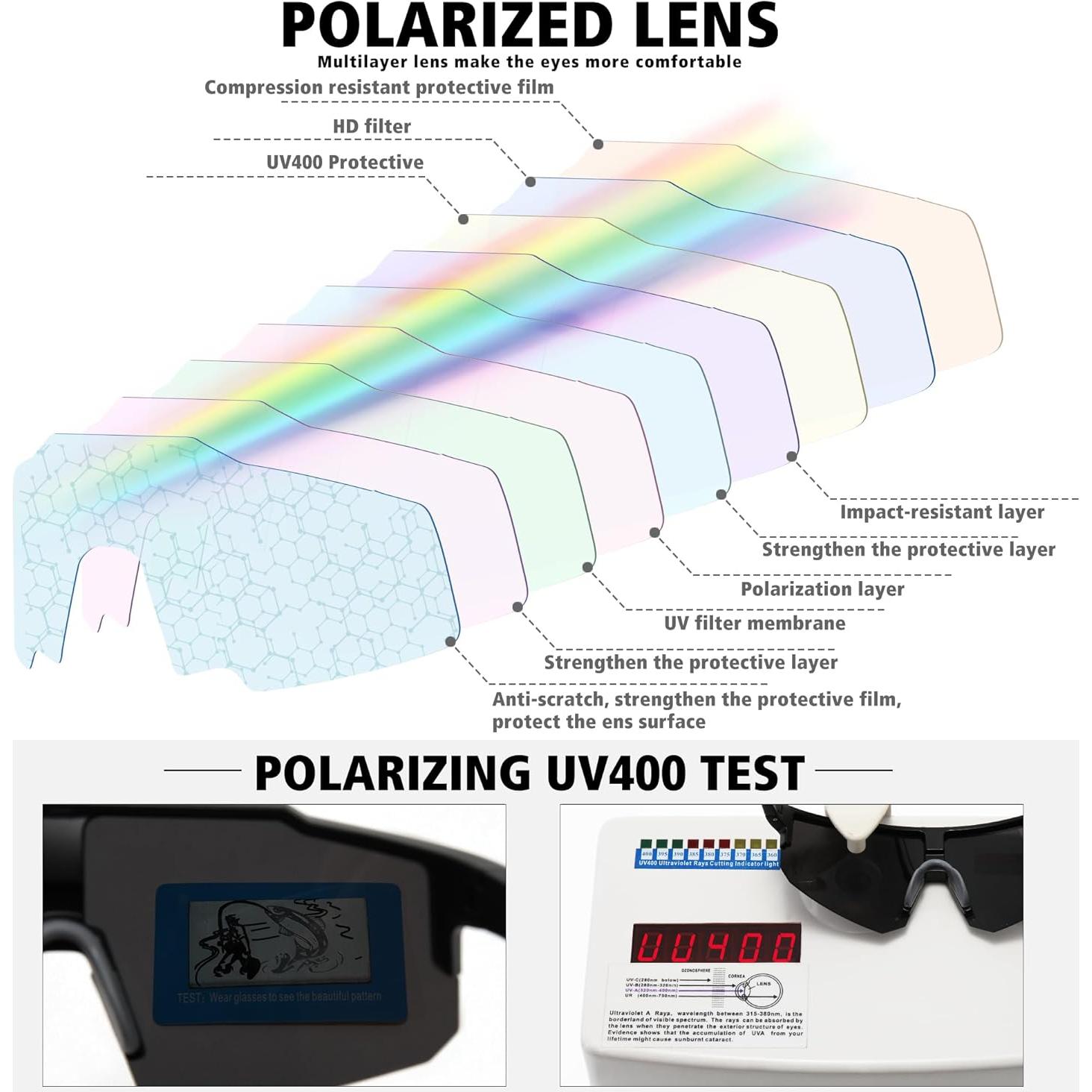 Gafas de sol polarizadas STORYCOAST para deportes al aire libre