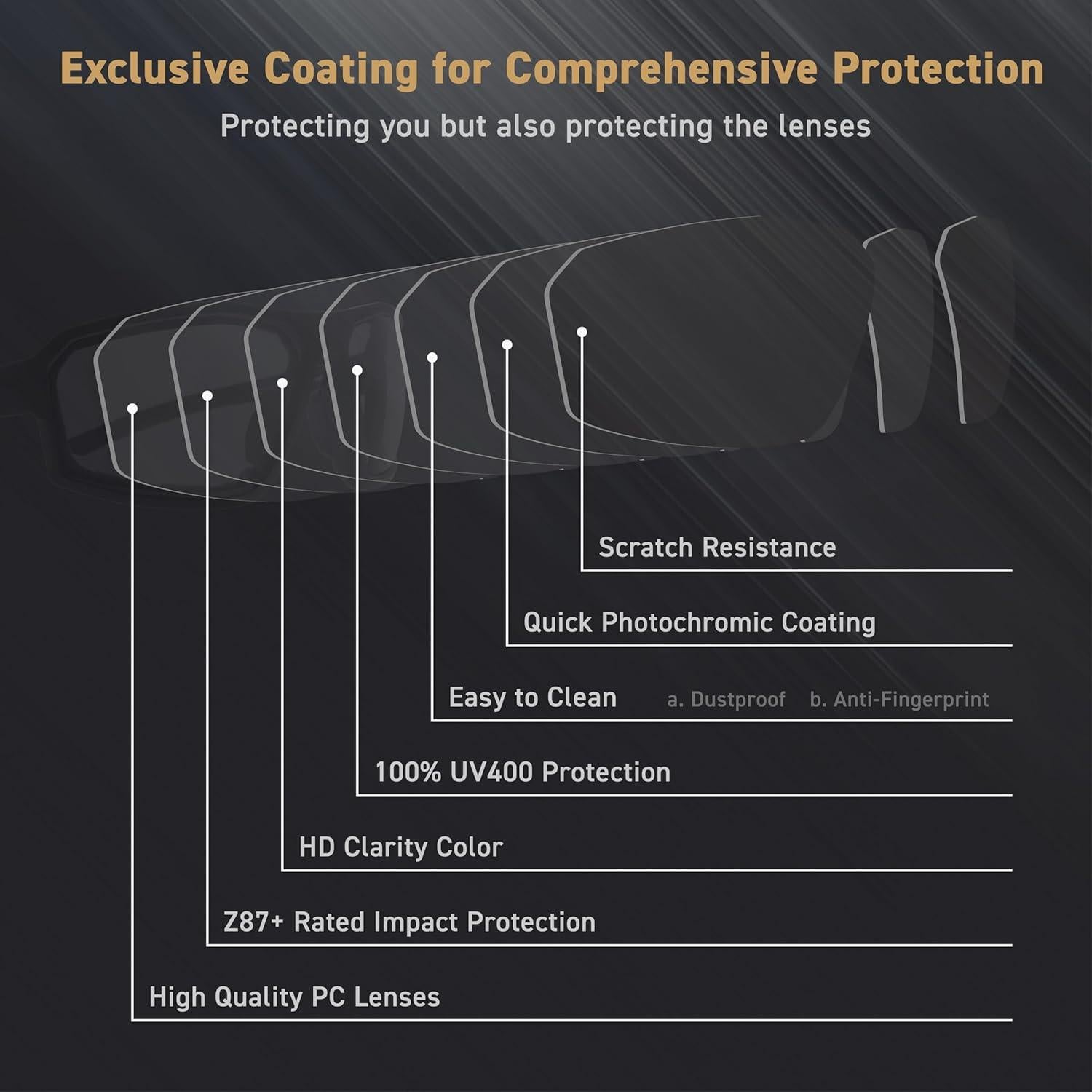Gafas de Motocicleta REV Z87+ Photochromic UV400 para Hombres