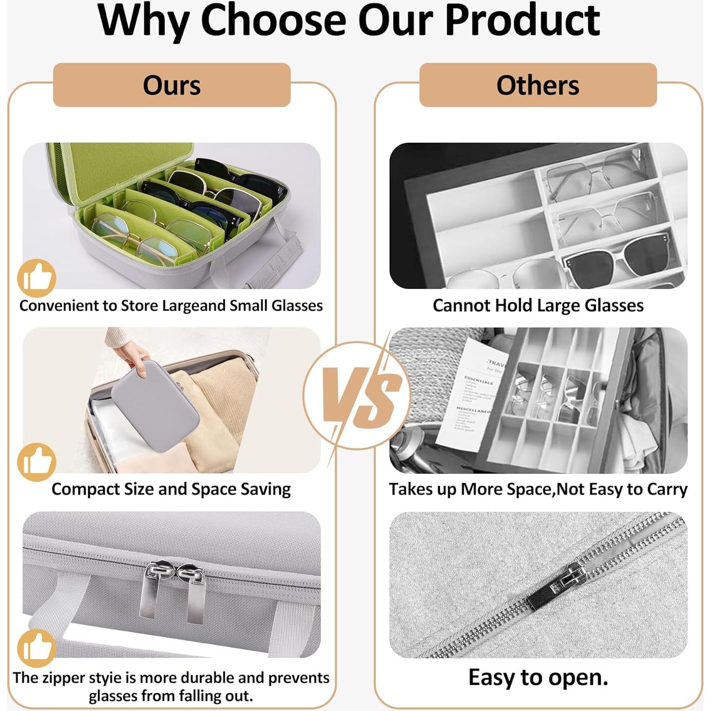 Organizador de Gafas de Sol Fonwill TM10007 Negro Gris Azul