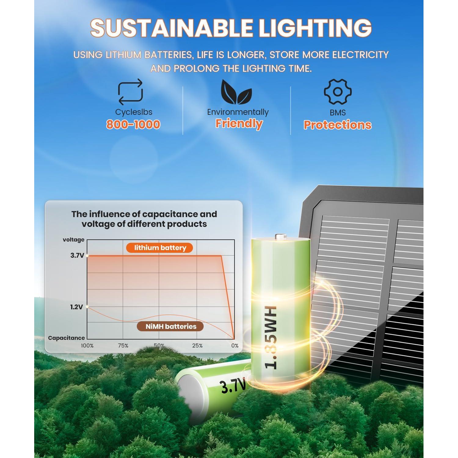 Luces de Camino Solares ALFIOT Paquete de 8 IP65 Jardín