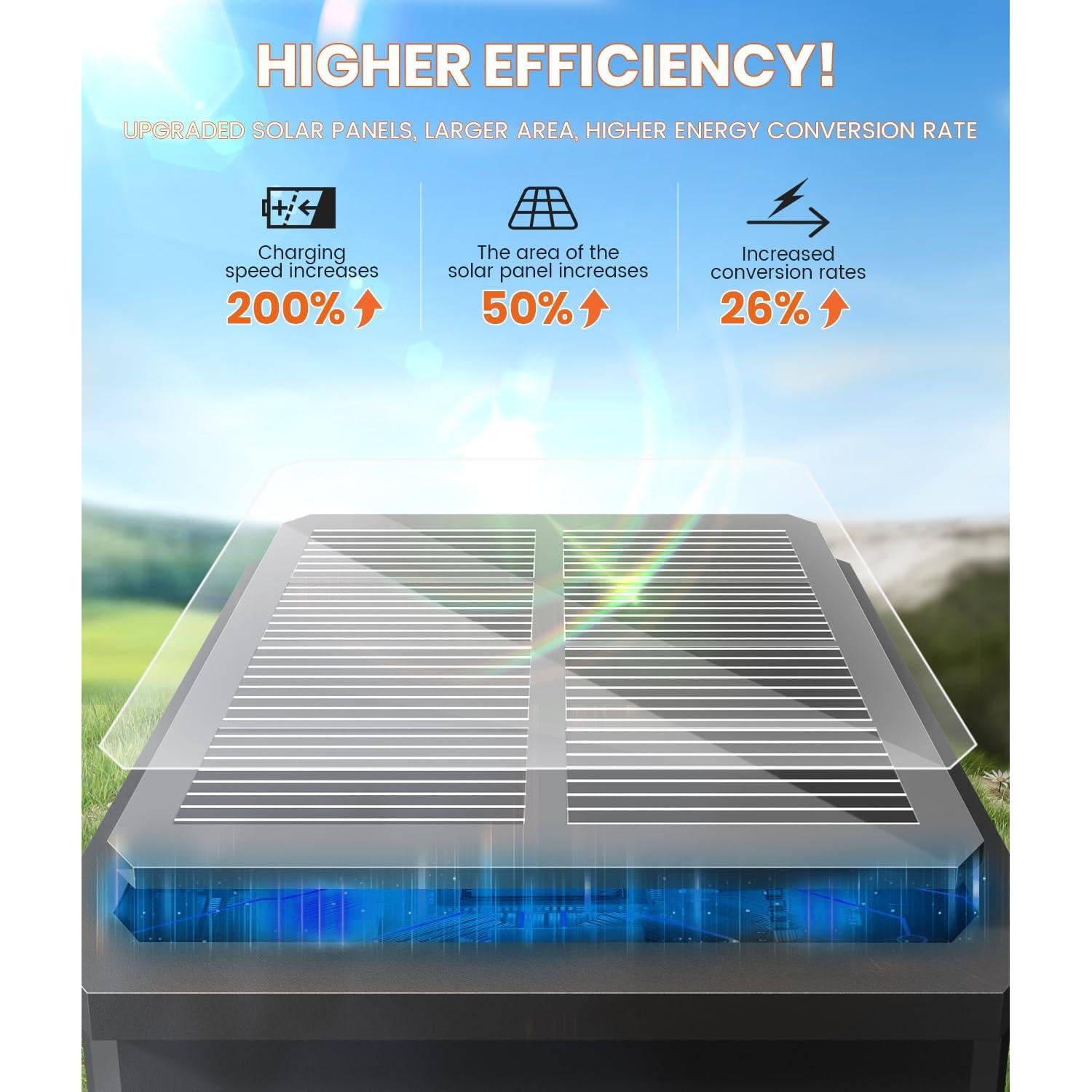 Luces de Camino Solares ALFIOT Paquete de 8 IP65 Jardín