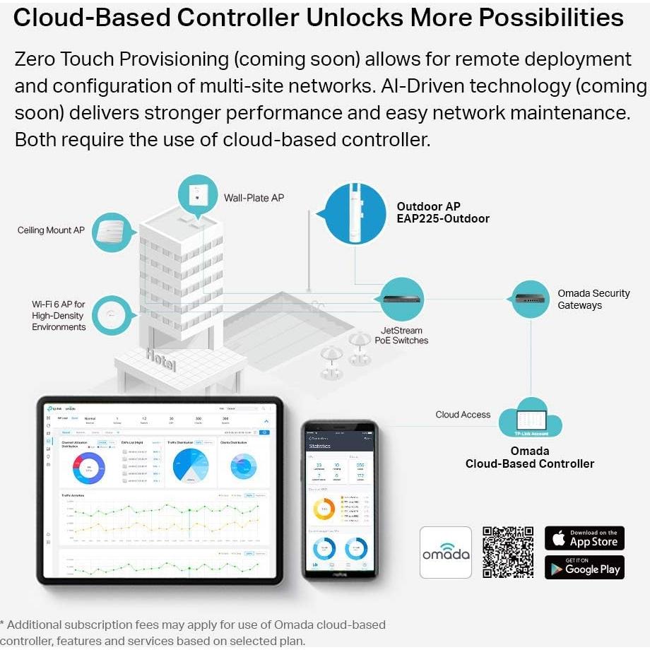 Punto de Acceso Inalámbrico TP-Link EAP110-Outdoor 300Mbps