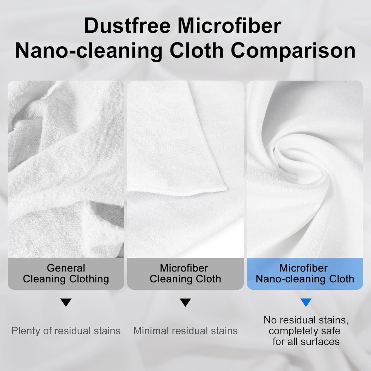 Paños de Limpieza Selens 4 Pcs Microfibra 40x40 cm