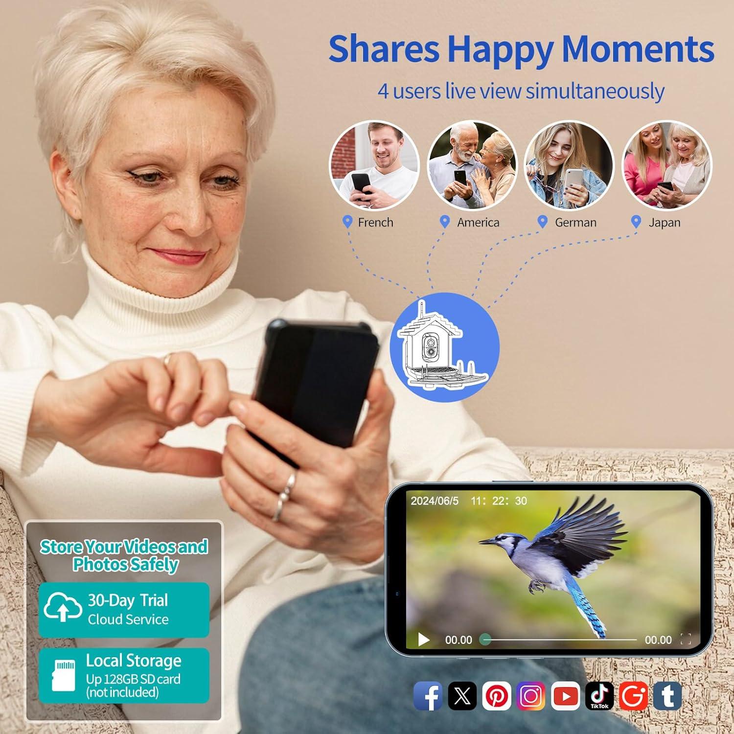 Comedero Inteligente Vatjubi B3 para Aves con Cámara Solar