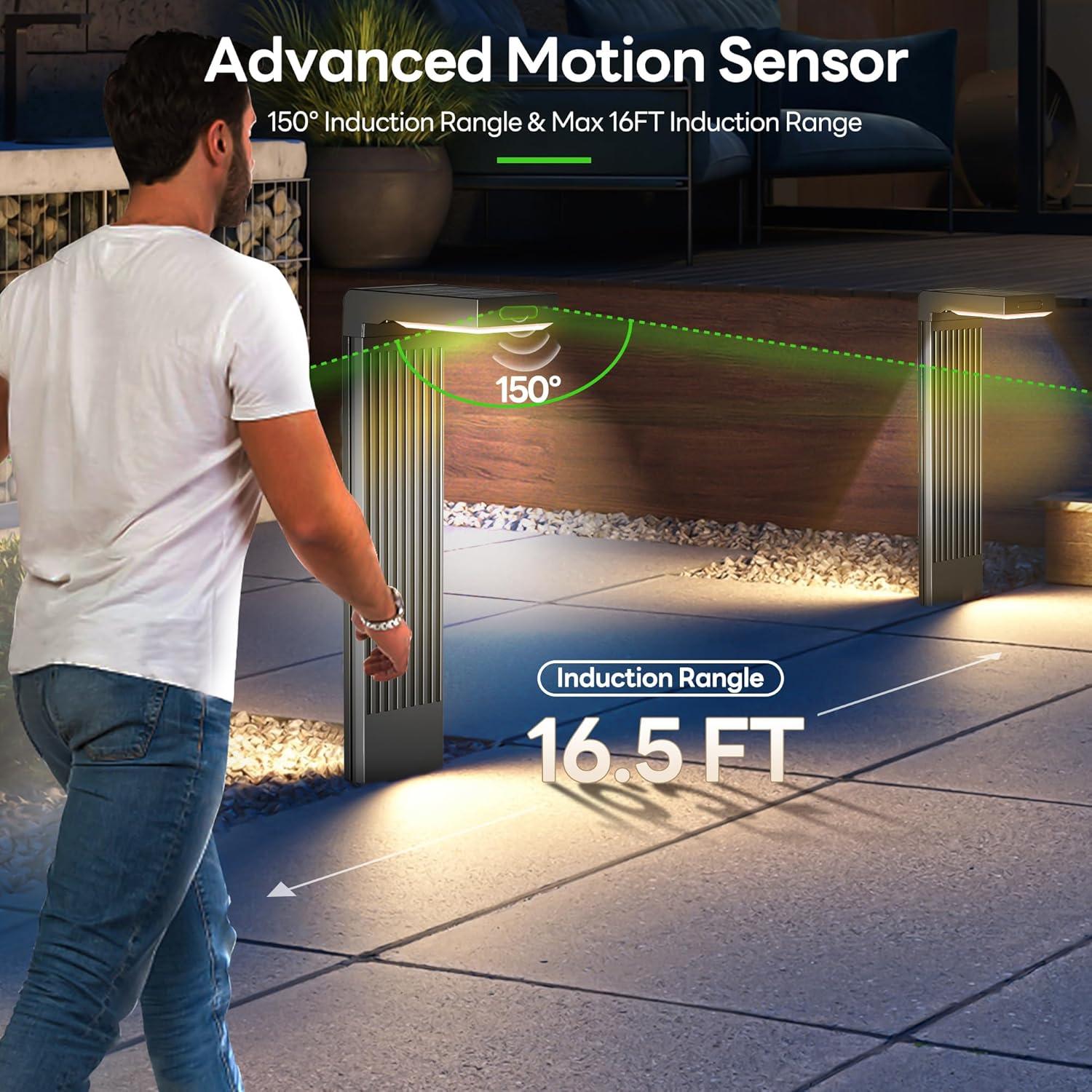 Luces de Camino Solares COXSENI 4Pack 400LM IP65 Jardín