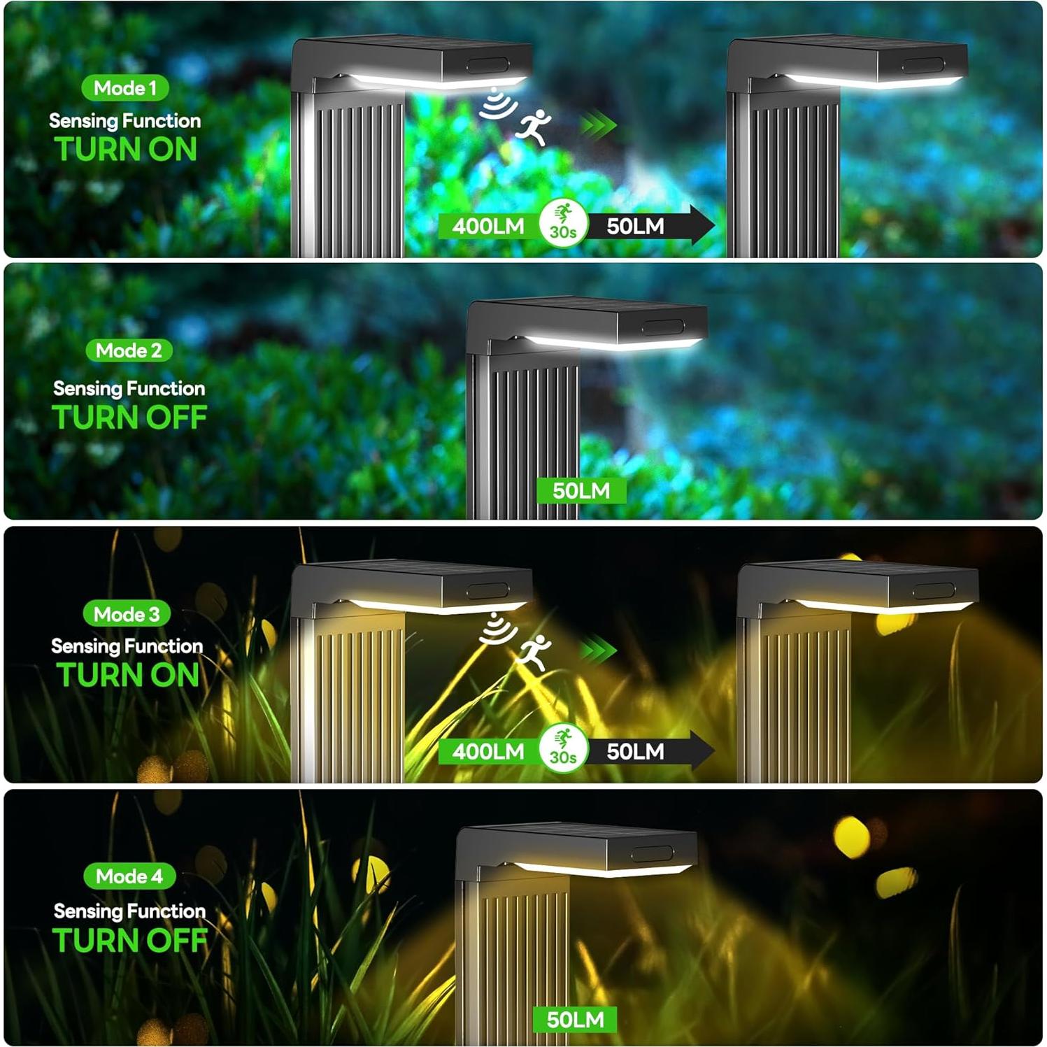 Luces de Camino Solares COXSENI 4Pack 400LM IP65 Jardín