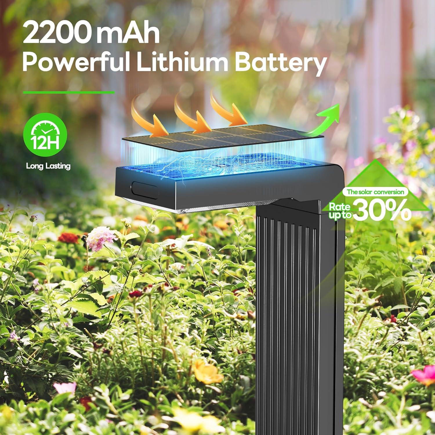 Luces de Camino Solares COXSENI 4Pack 400LM IP65 Jardín