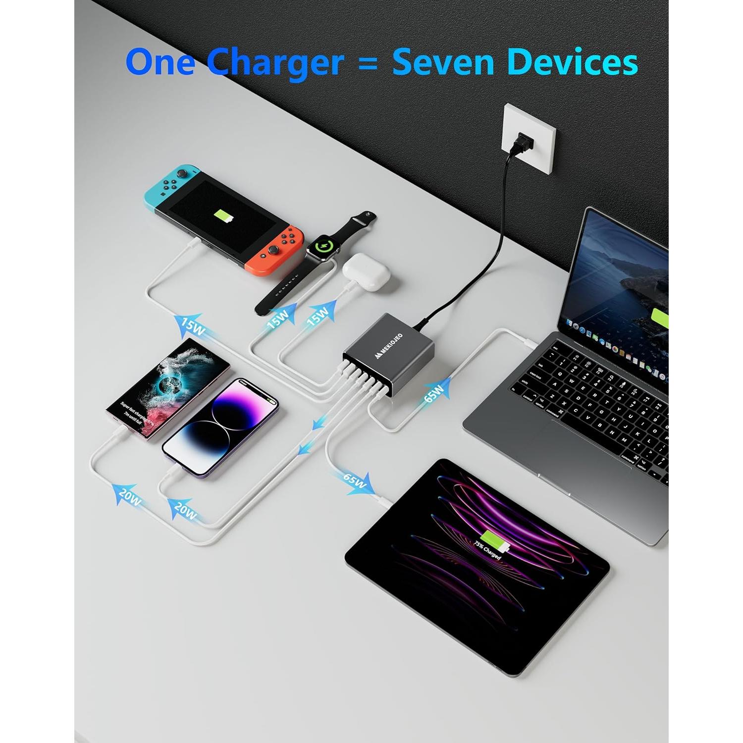 Cargador USB C 260W MEKIOJEO 7 Puertos Carga Rápida Gris