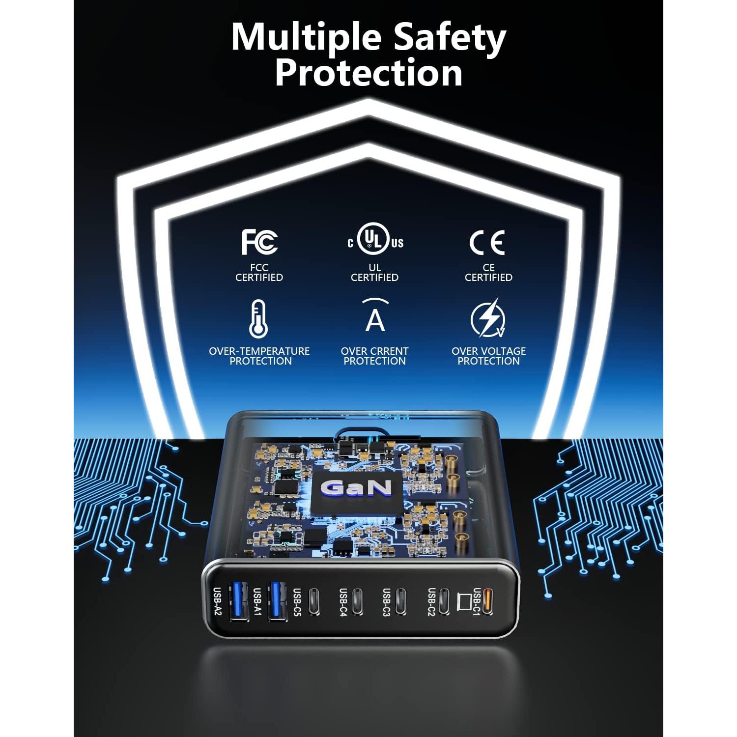 Cargador USB C 260W MEKIOJEO 7 Puertos Carga Rápida Gris