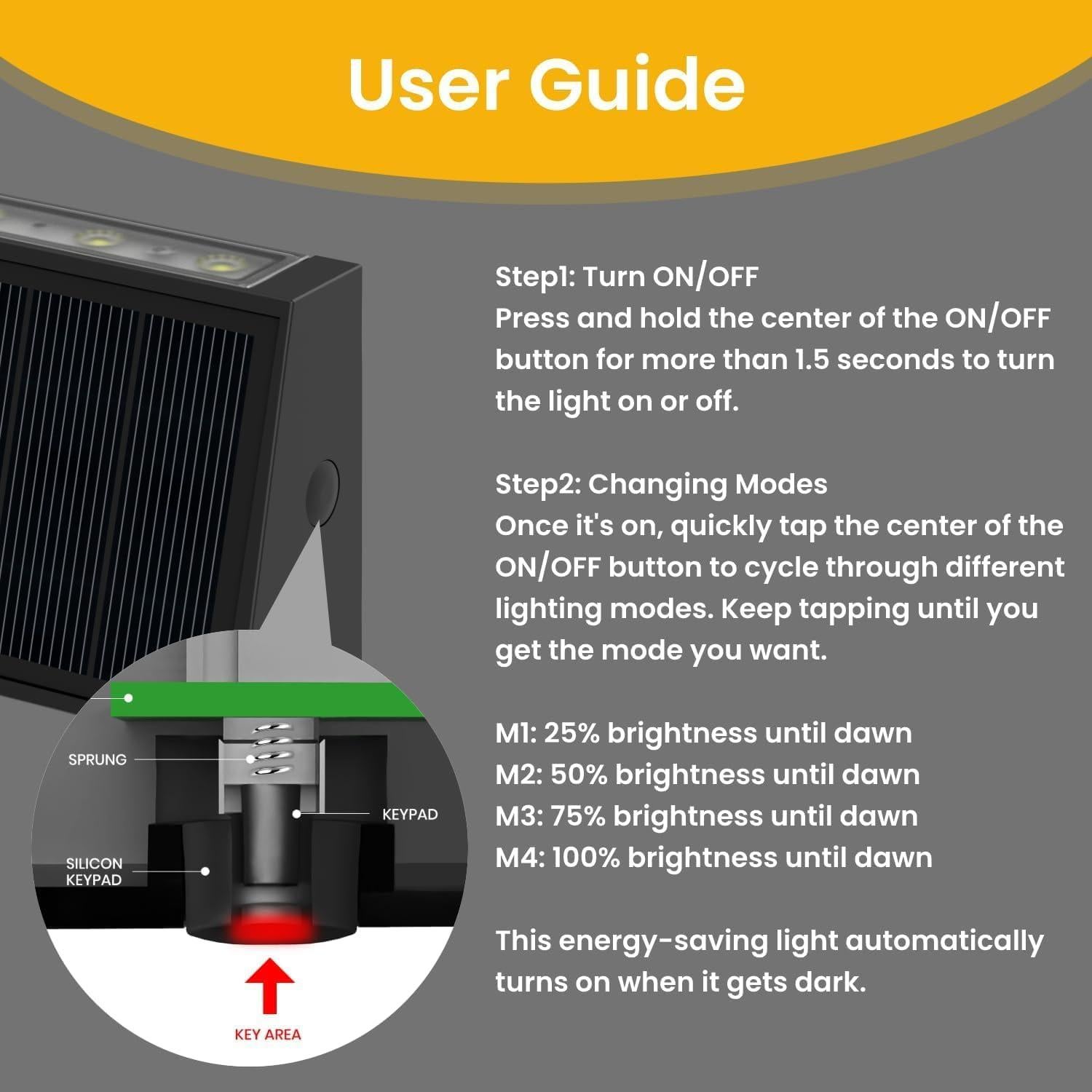 Luces Solares SOTTLOT SWL-31 700LM Dimmables 4000K