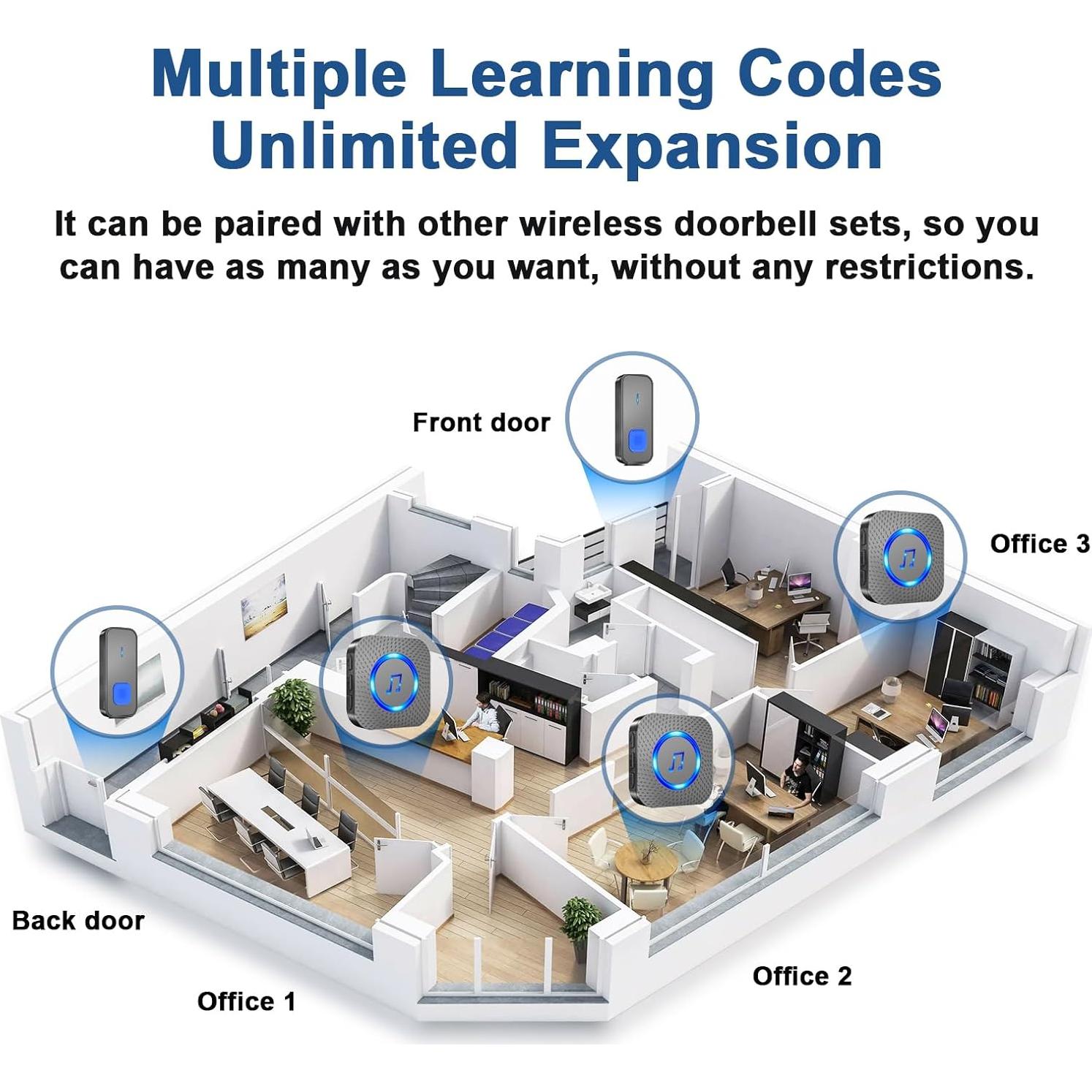 Timbre Inalámbrico SURFOU N95 a Prueba de Agua 400m 55 Melodías