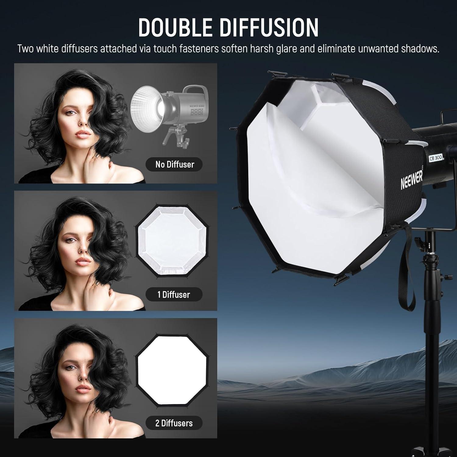Softbox Octagonal NEEWER 45cm con Difusores y Rejilla