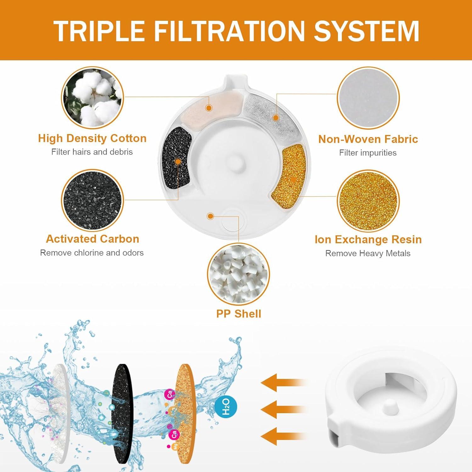 8 Filtros de Reemplazo Mestrol para Dispensador de Agua 3.6L-8L