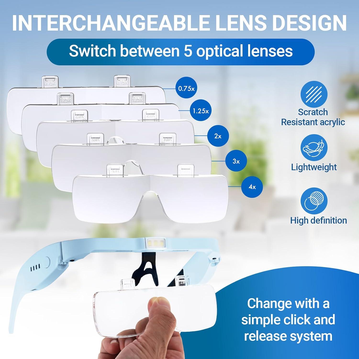Lentes de Aumento YOCTOSUN con 3 Luces LED y Estuche