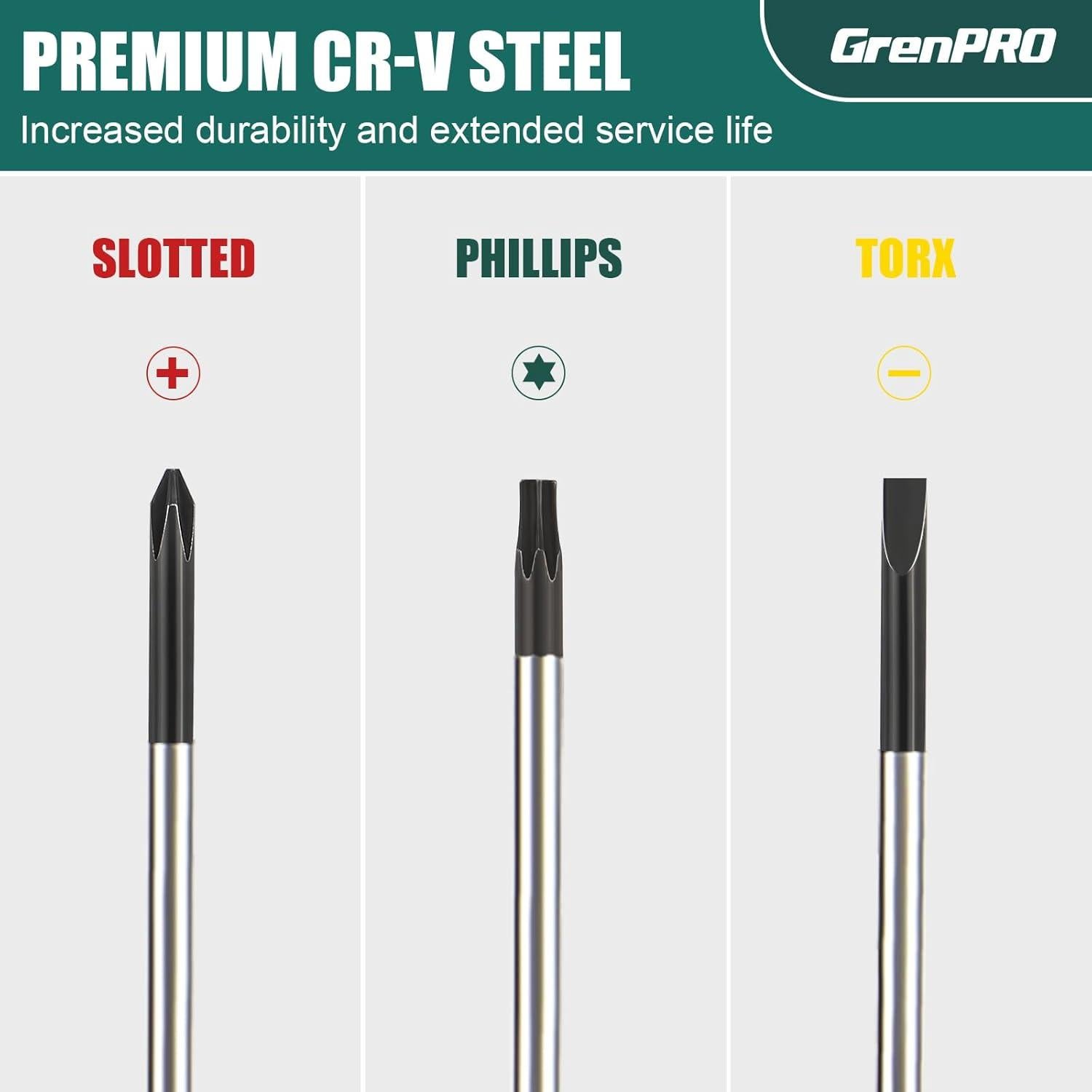 Juego de Destornilladores GRENPRO 10 Piezas Magnéticos