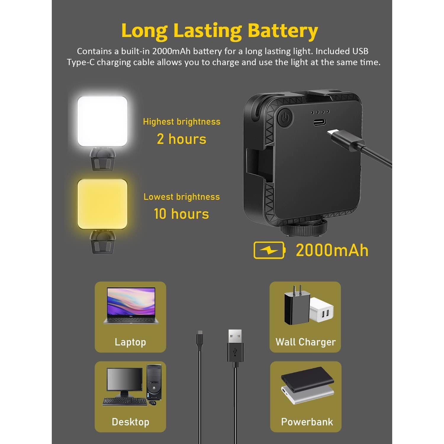 NexiGo Glow Light for Streamers, Enhanced Video Conference Lighting Kit with Webcam Style Clip, Built-in Battery, Dimmable & Rechargeable, for Streaming, Photography, Vlogging