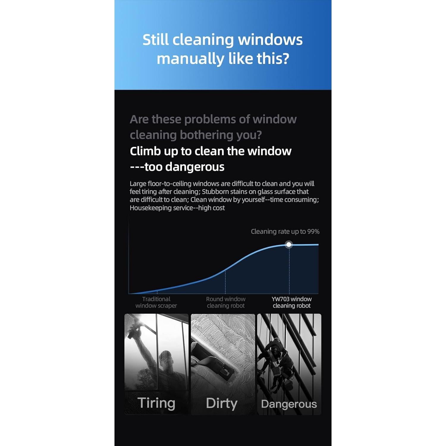 Robot Limpiador de Ventanas Powercleany Winbot Pro 60ml