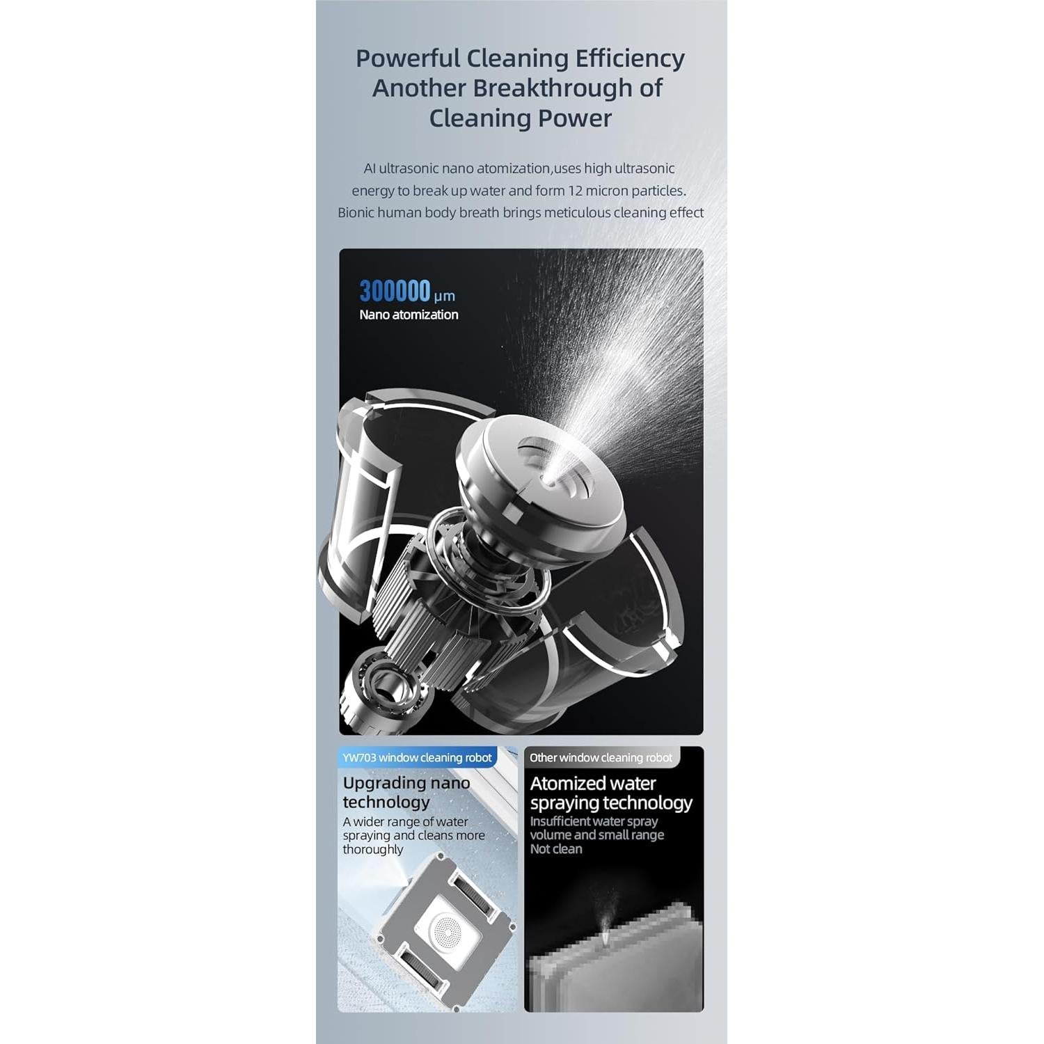 Robot Limpiador de Ventanas Powercleany Winbot Pro 60ml