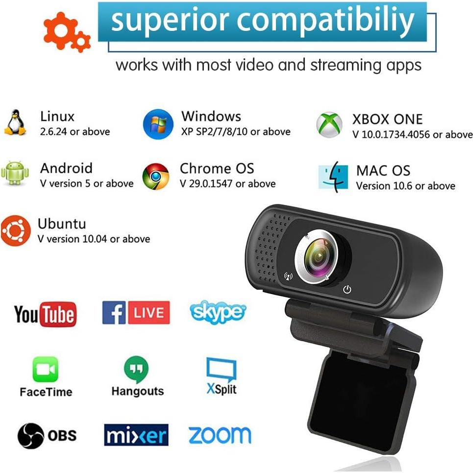 Webcam HZQDLN HD 1080P con Micrófono y Trípode - 110°