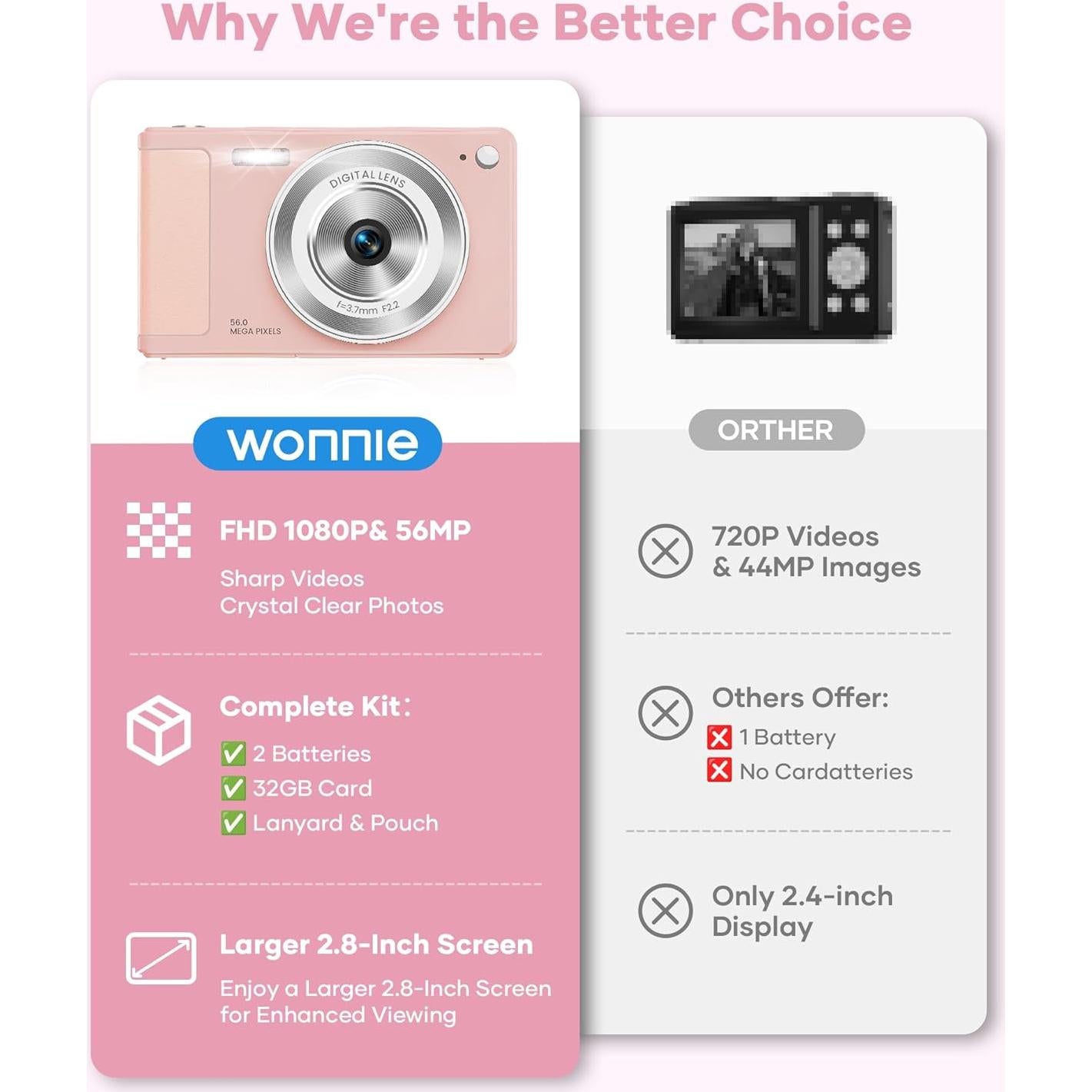 Cámara Digital WONNIE 56MP Rosa con Zoom 16x y 32GB