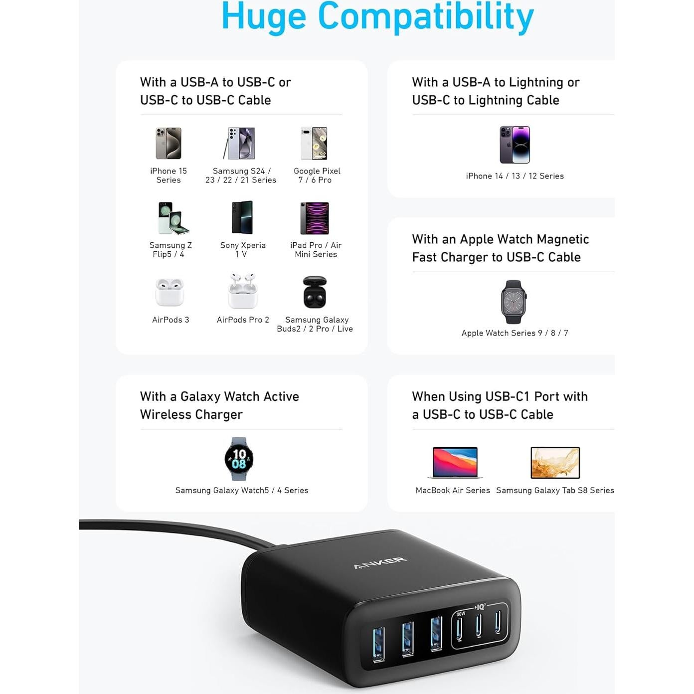 Cargador Anker 112W 6 Puertos USB-C y USB-A Negro