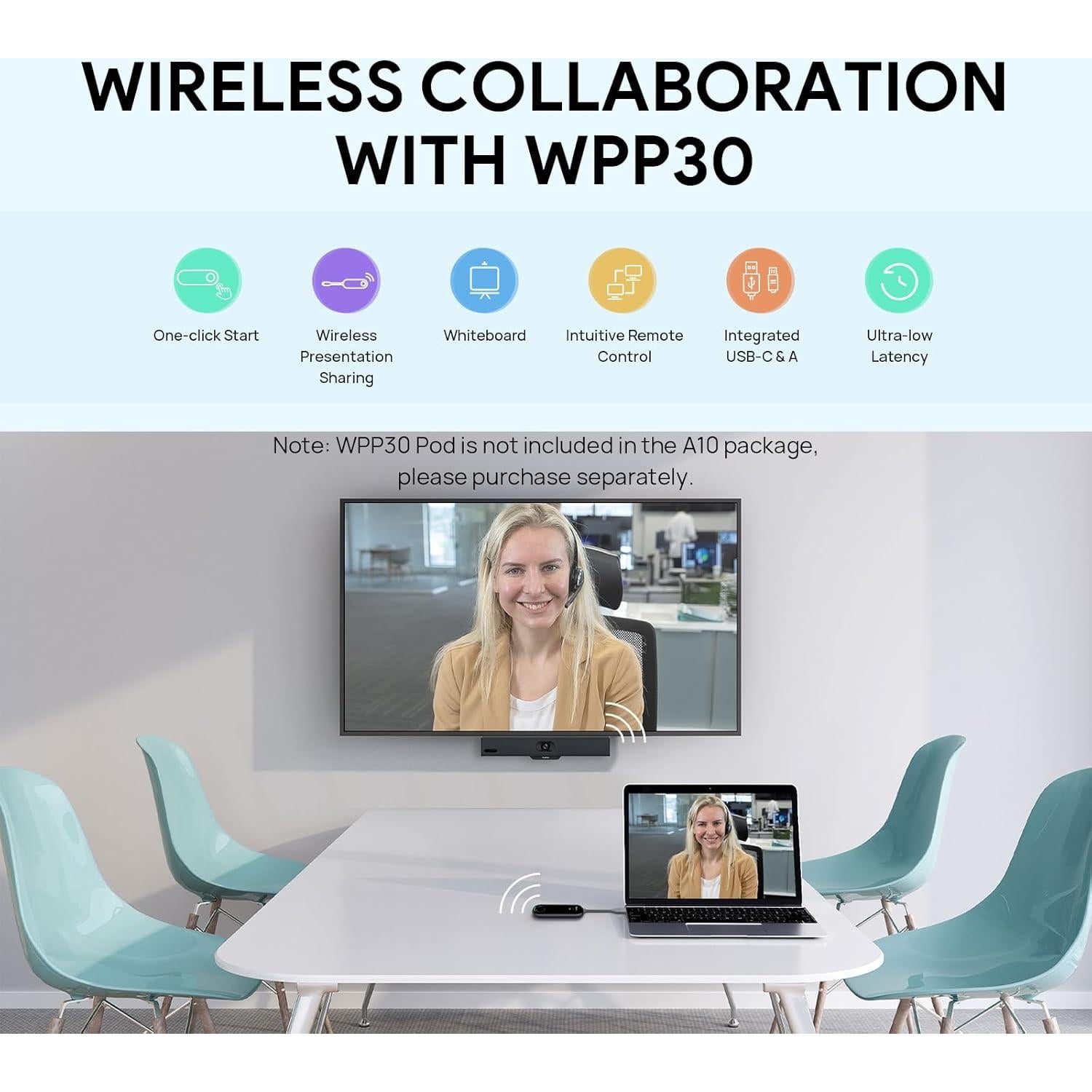 Cámara Web Yealink A10 4K para Sala de Conferencias