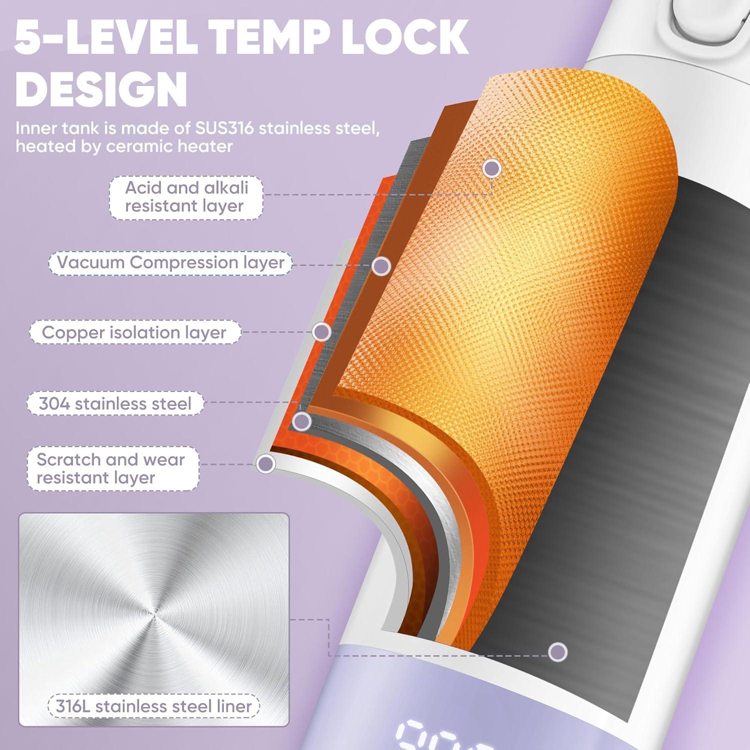 Calentador de Botellas Portátil Bebés 350ml Cerámico Púrpura