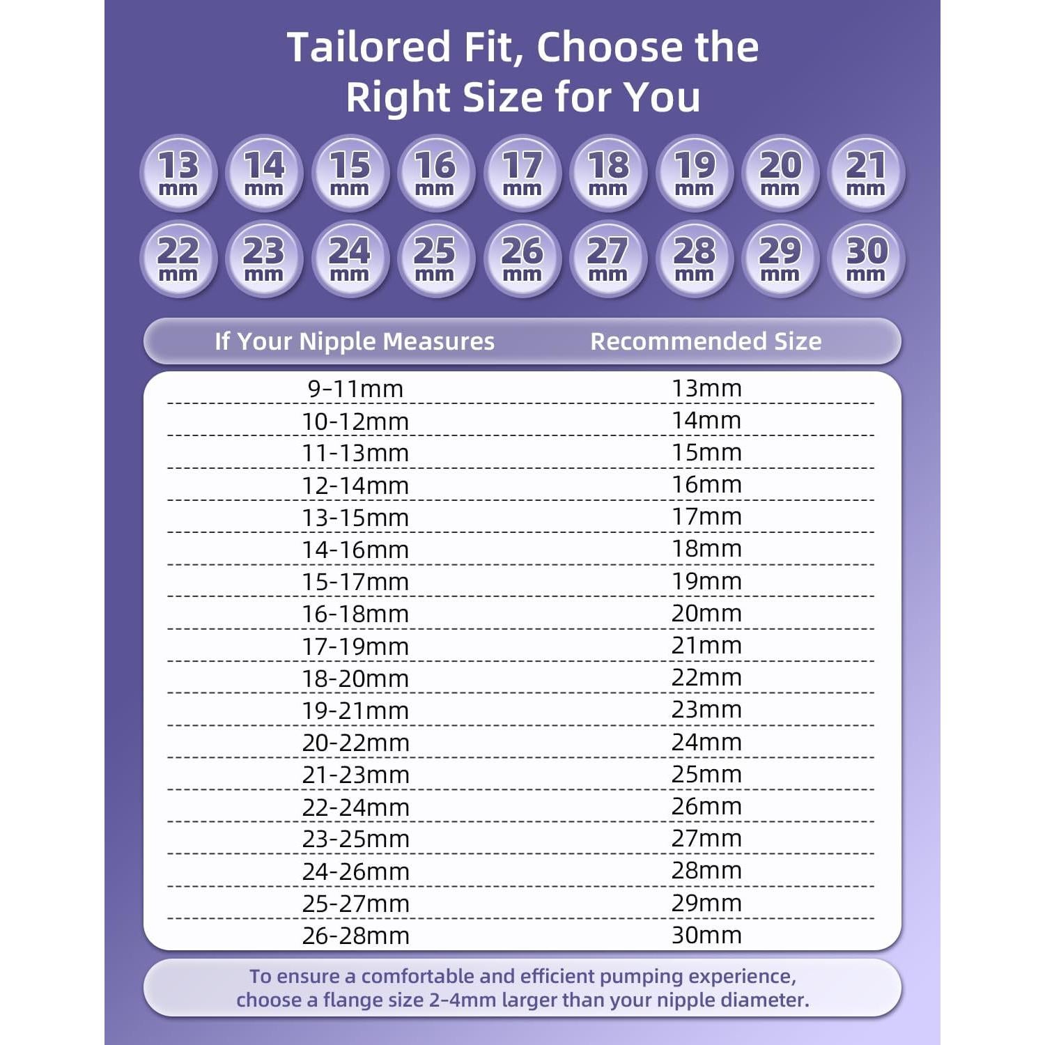 Kit de Reemplazo para Bomba Spectra S1 S2 24mm - 10 Piezas