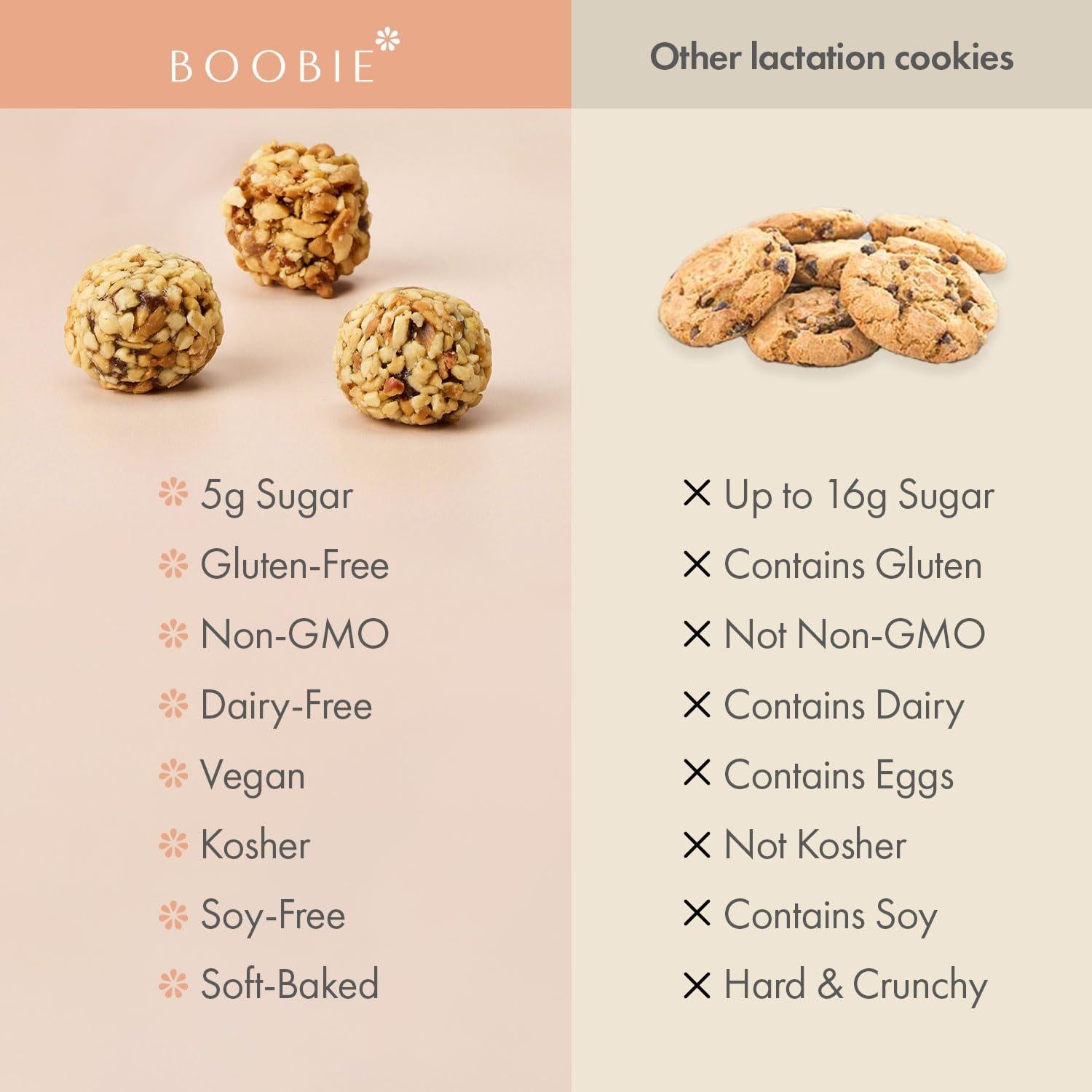 Galletas de Lactancia Boobie - Veganas, Sin Gluten, 3 Paquetes