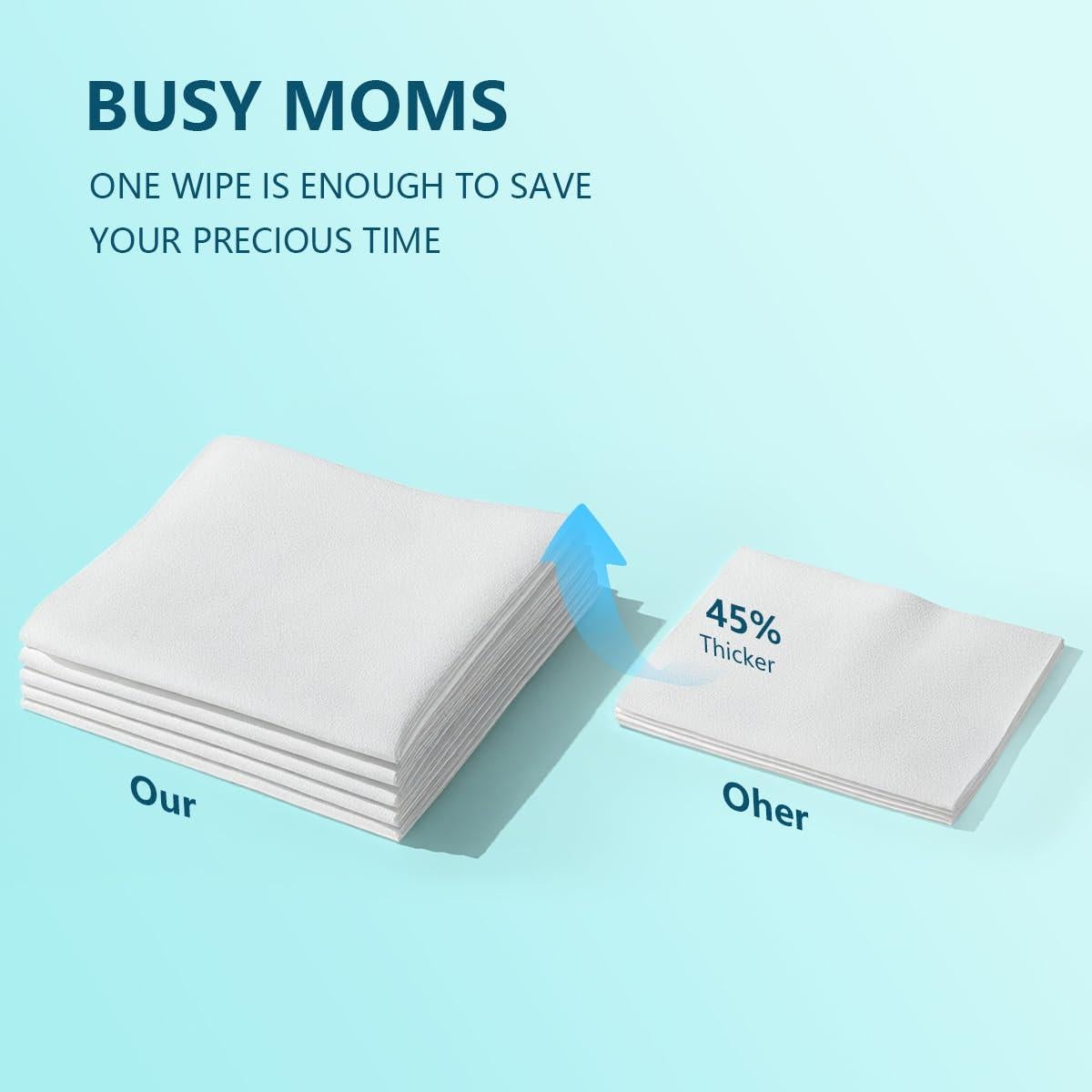 Toallitas de Limpieza Reutilizables Nmuxyro para Extractores de Leche - 30 Unidades