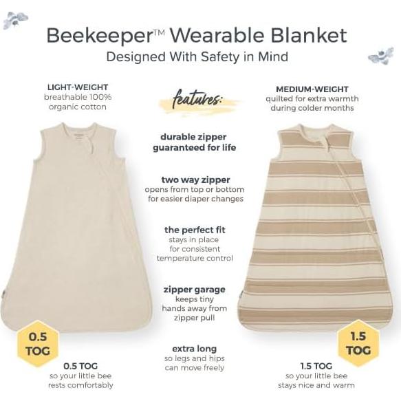 Manta Portátil Burt's Bees Baby Beekeeper 100% Algodón Orgánico