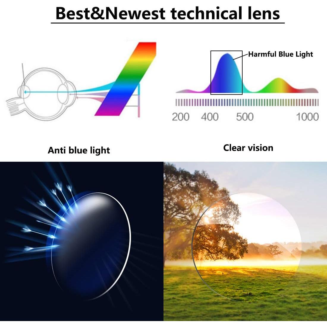 Gafas de lectura RaoOG 4.0x con bloqueo luz azul