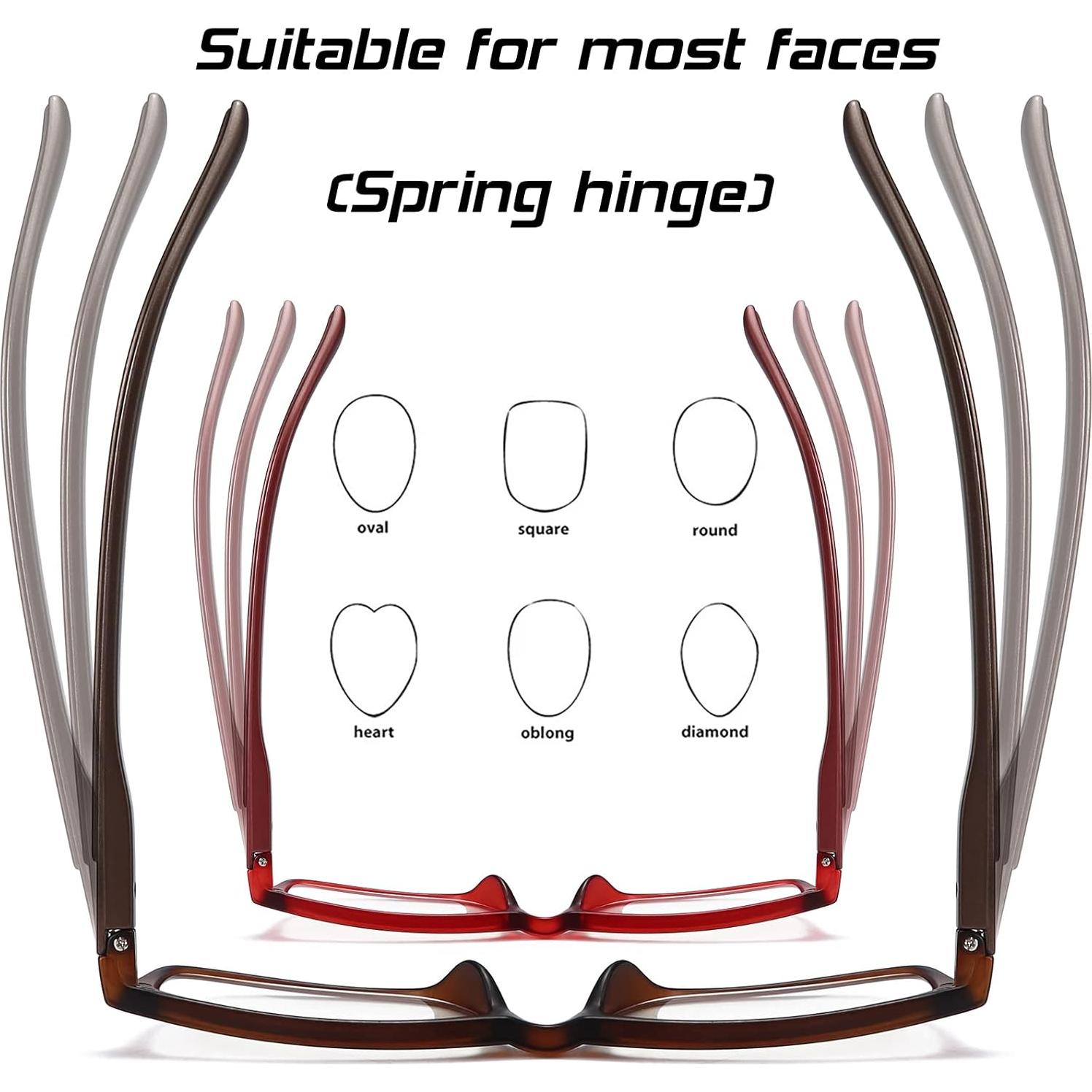 Gafas de lectura RaoOG 3.5x con bloqueo luz azul