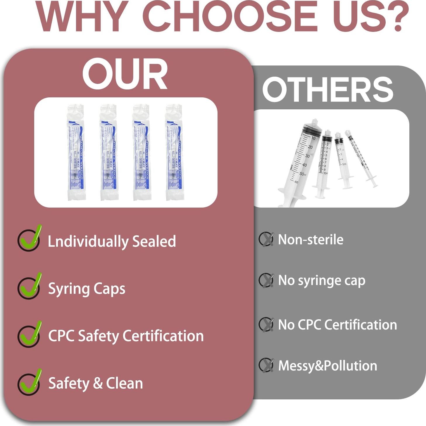 Kit Recolector de Calostro 60 Jeringas Estériles 1ml Cathill