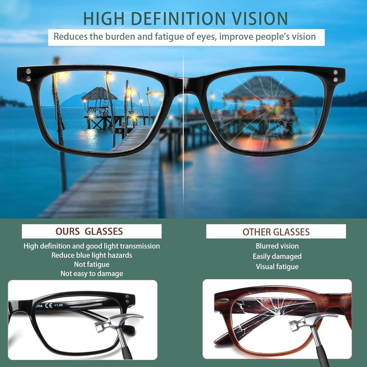 Gafas de Lectura JOSCHOO 5 Paquete 2.25x Unisex Colores