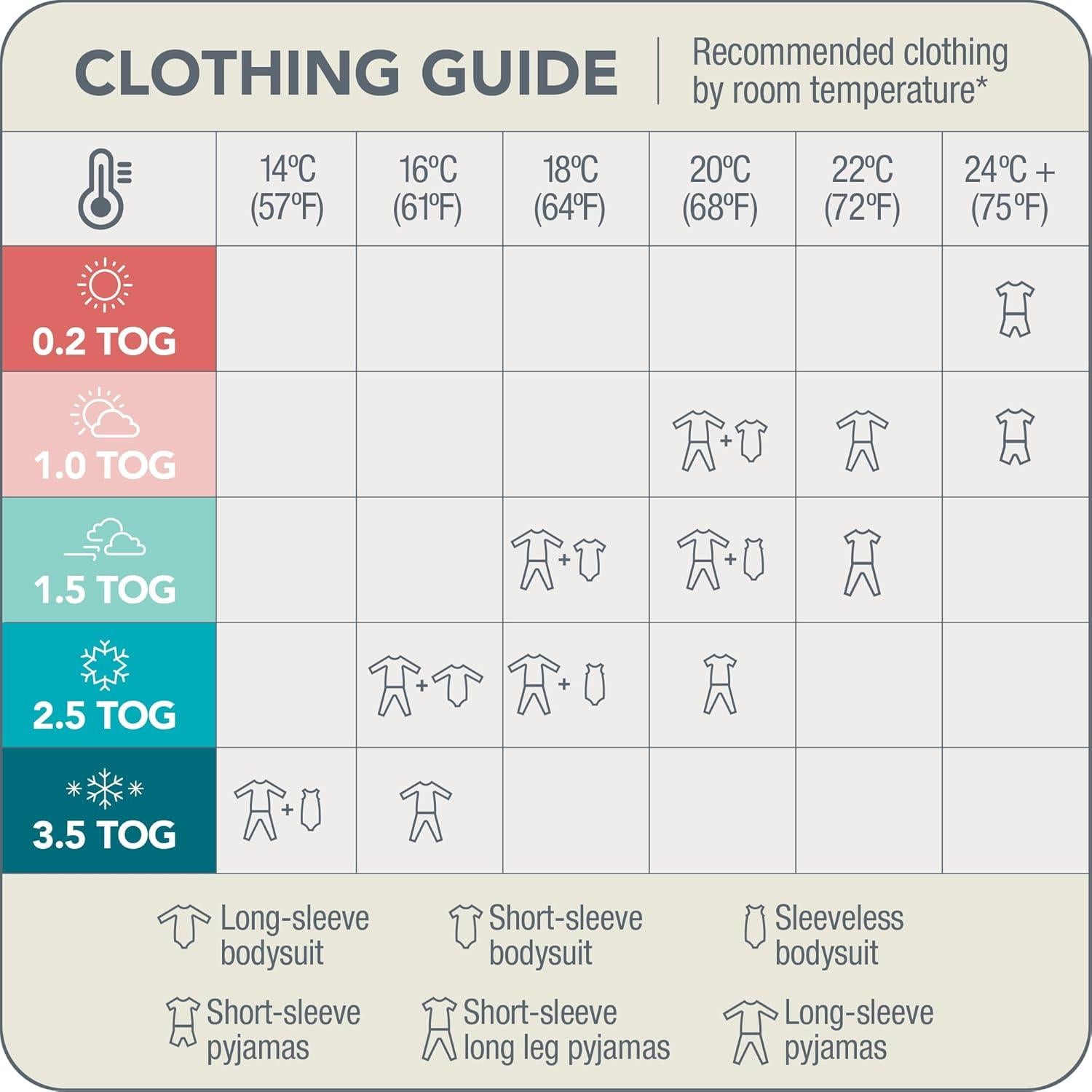 Saco de Sueño Love to Dream 1.0 TOG Manga Larga Rosa 18-36 meses