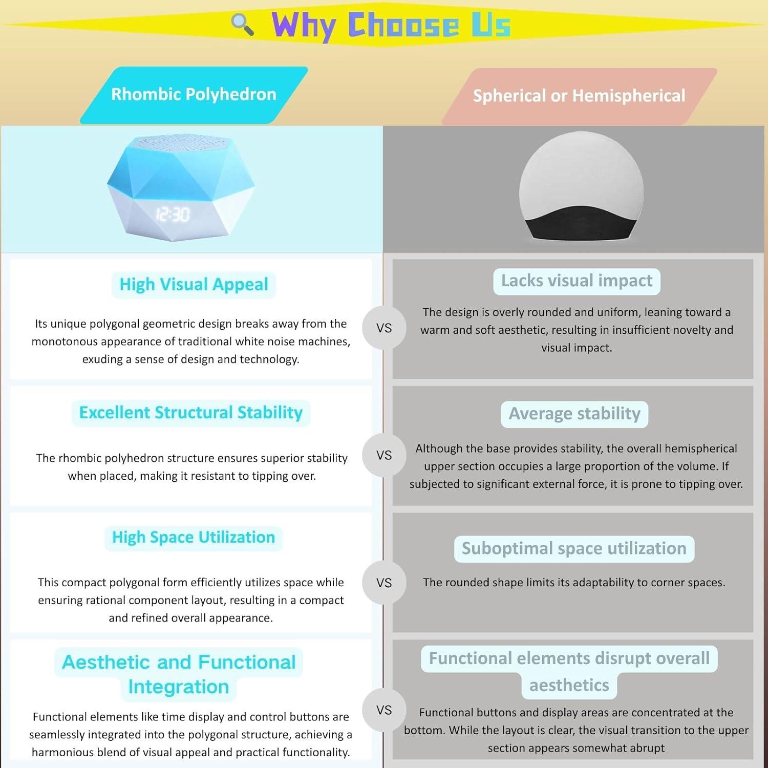 Máquina de Ruido Blanco KIMIYOO KMY007 con Luz Nocturna